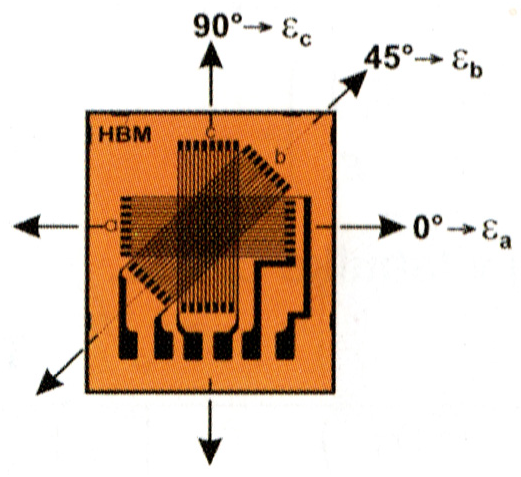 Machines 12 00641 g019 Machines 12 00641 g019