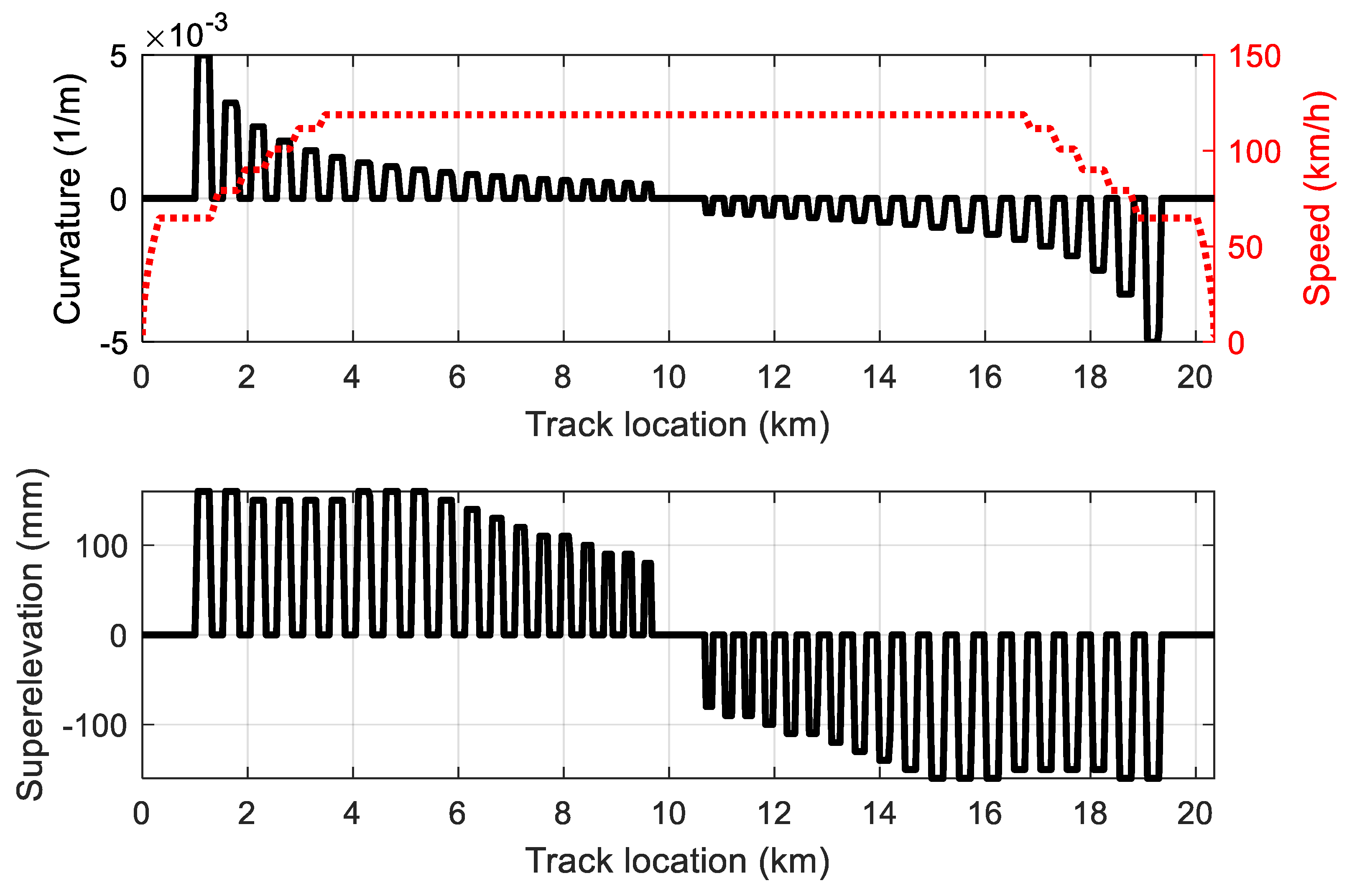 Machines 12 00644 g002