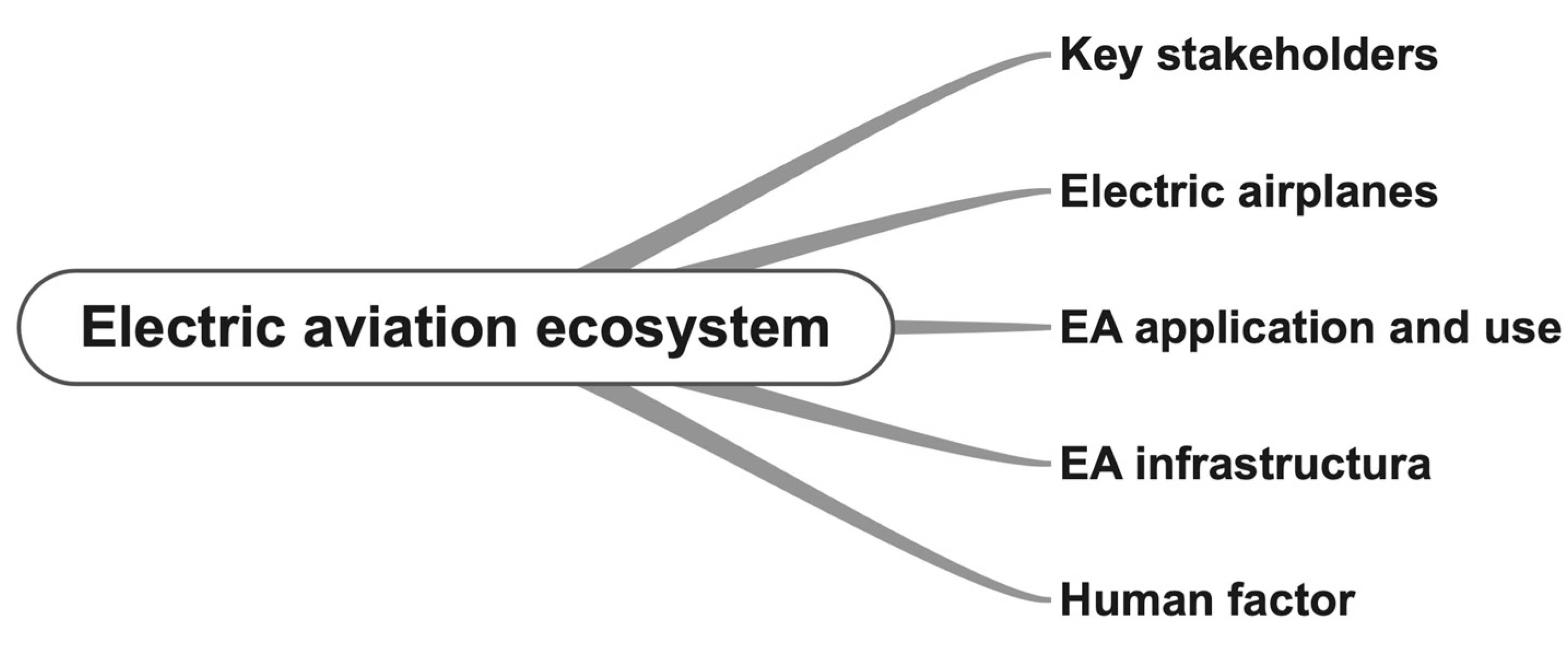 Machines 12 00645 g008