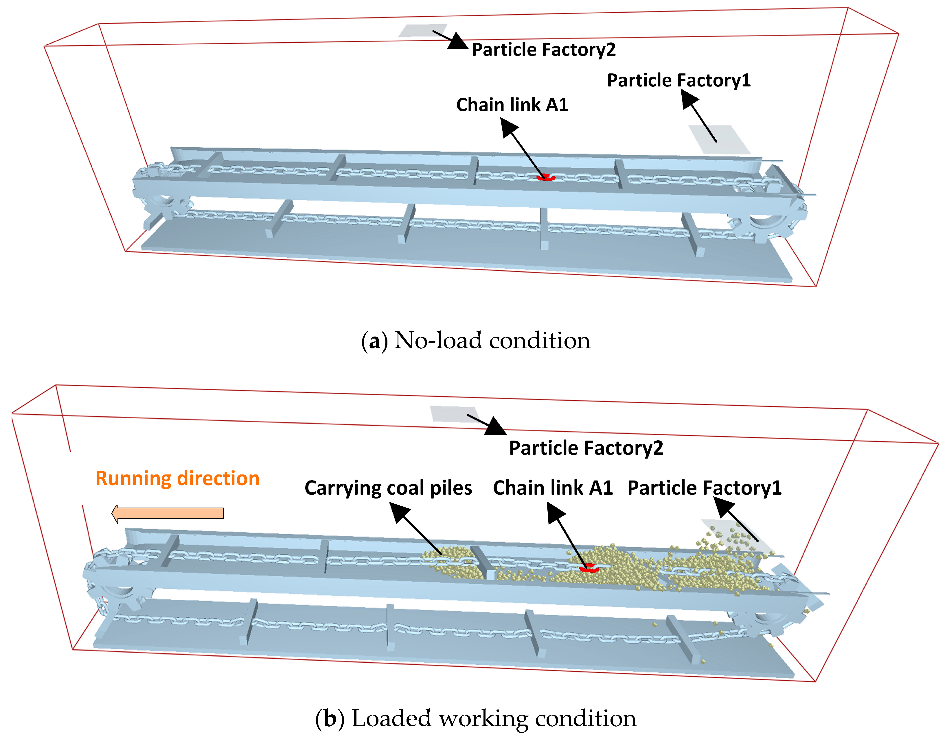 Machines 12 00648 g004