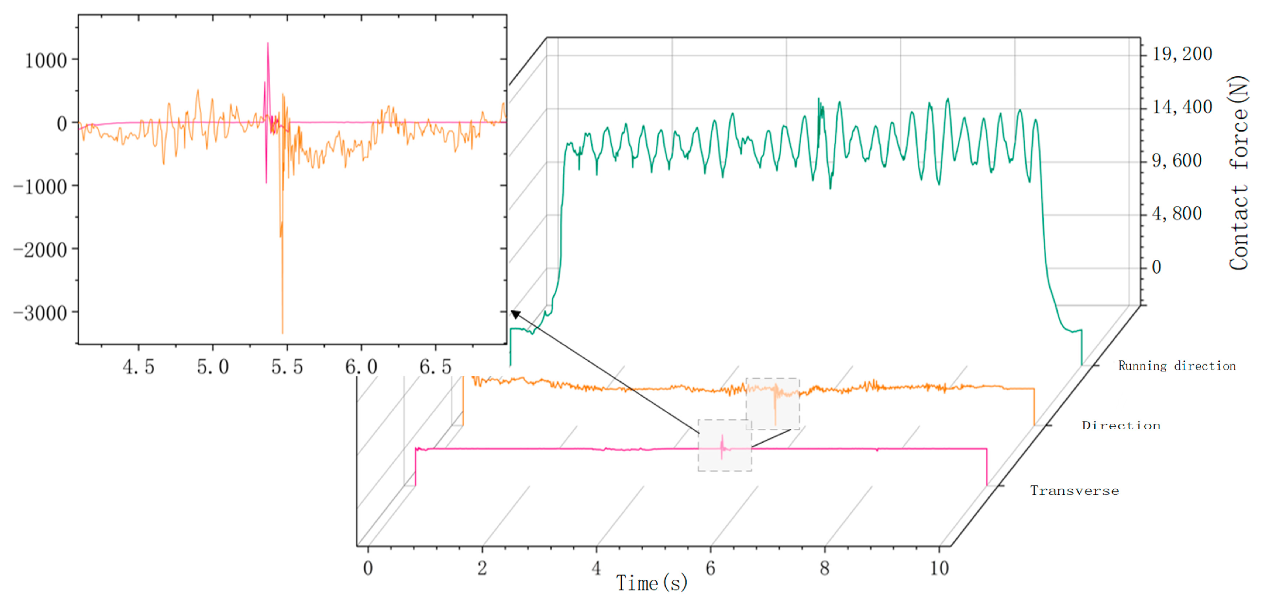 Machines 12 00648 g020