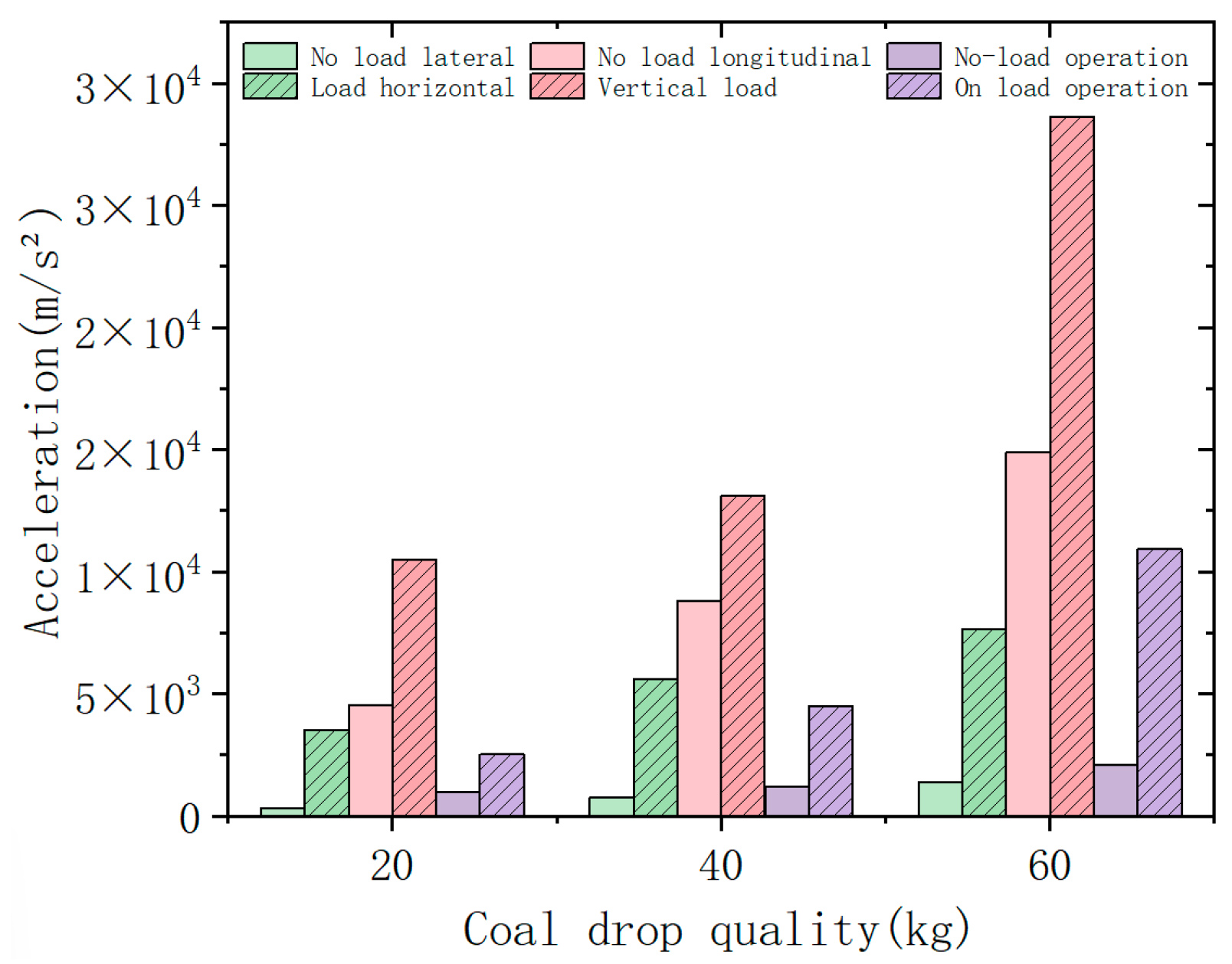 Machines 12 00648 g024
