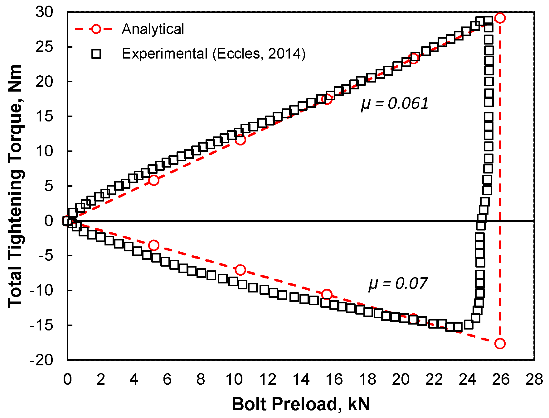 Machines 12 00654 g006