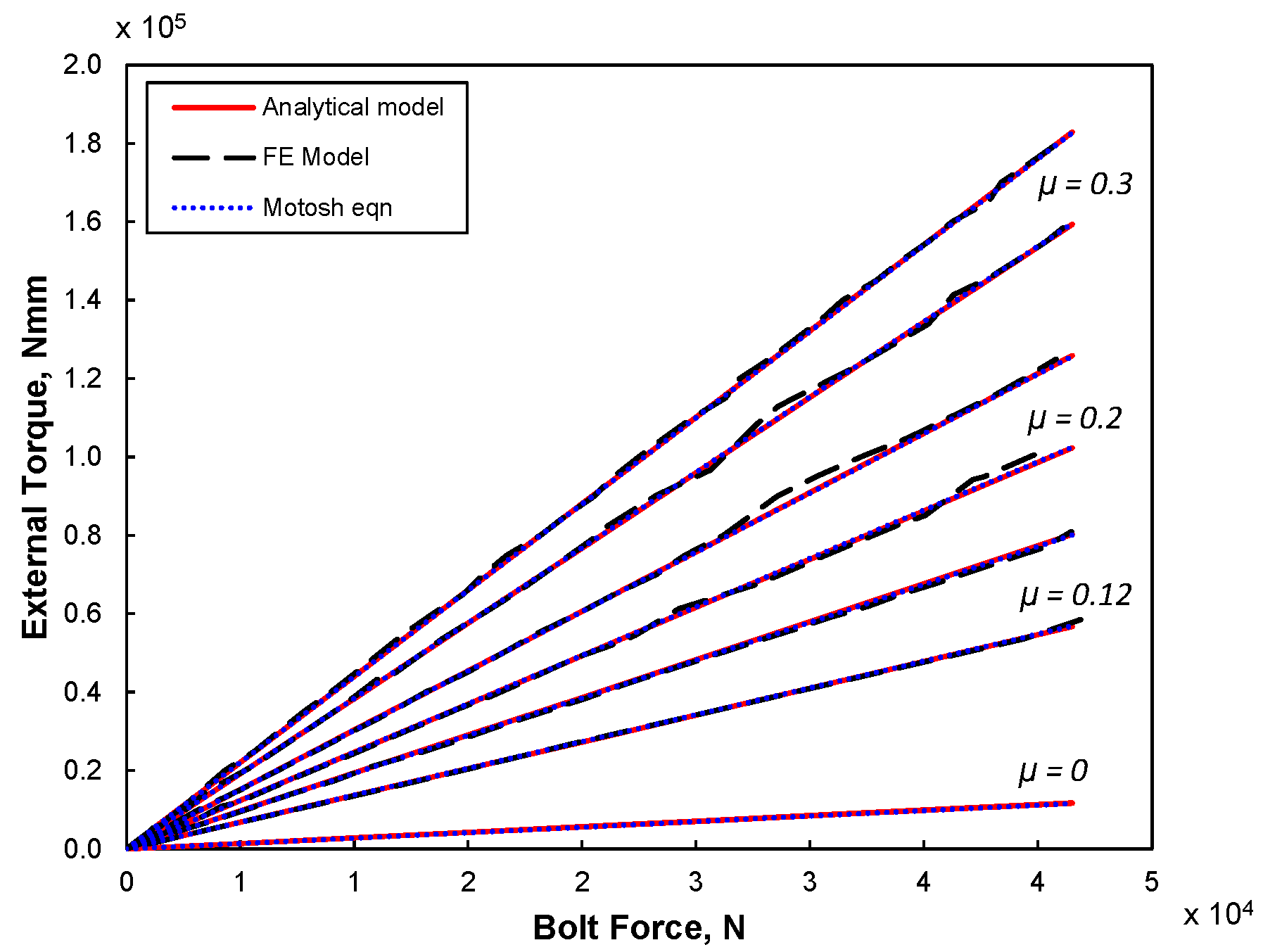 Machines 12 00654 g008