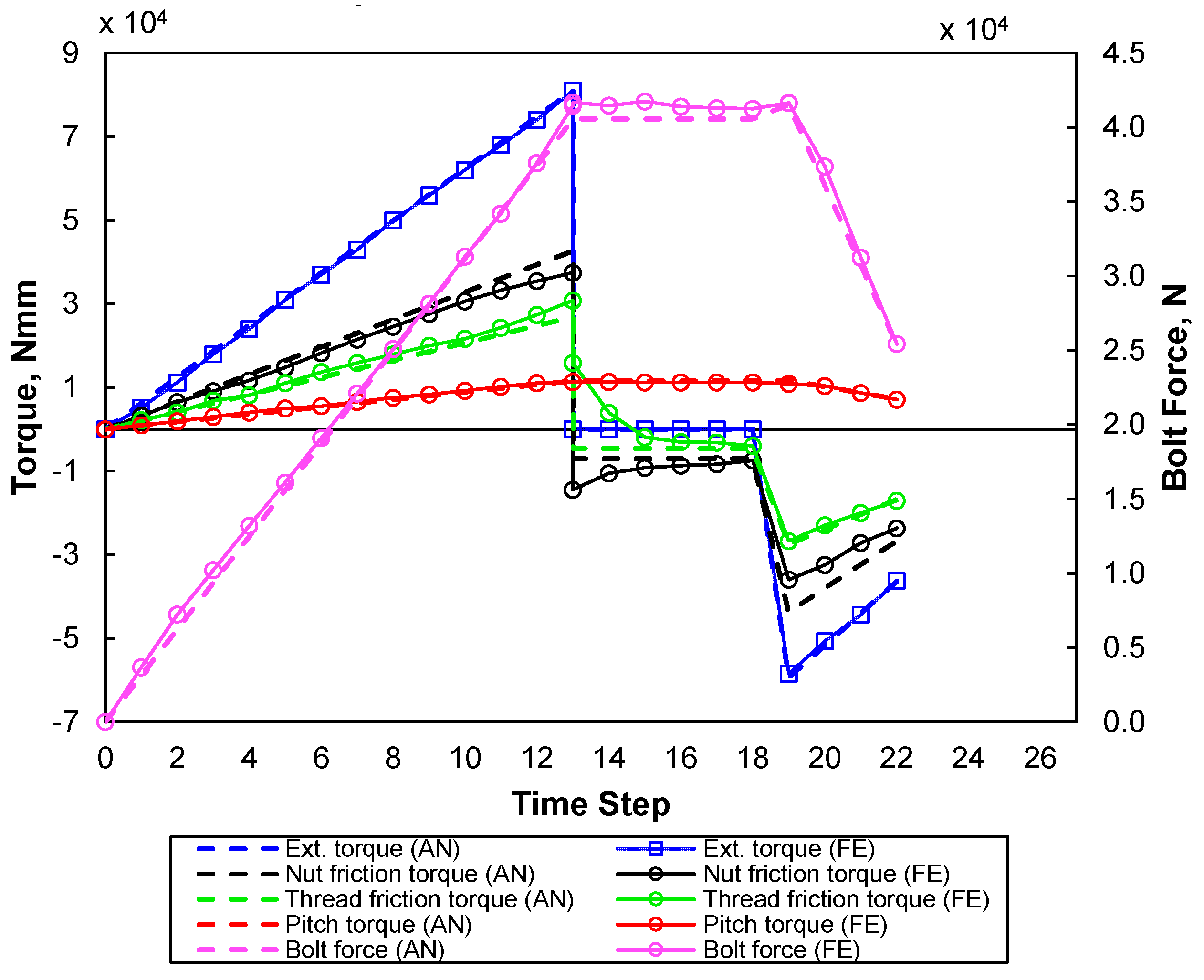 Machines 12 00654 g011