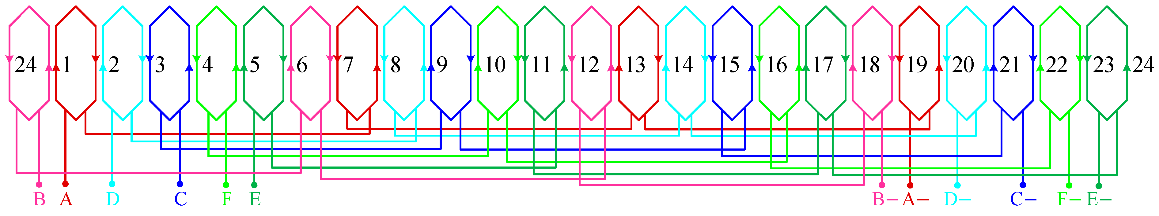 Machines 12 00655 g002