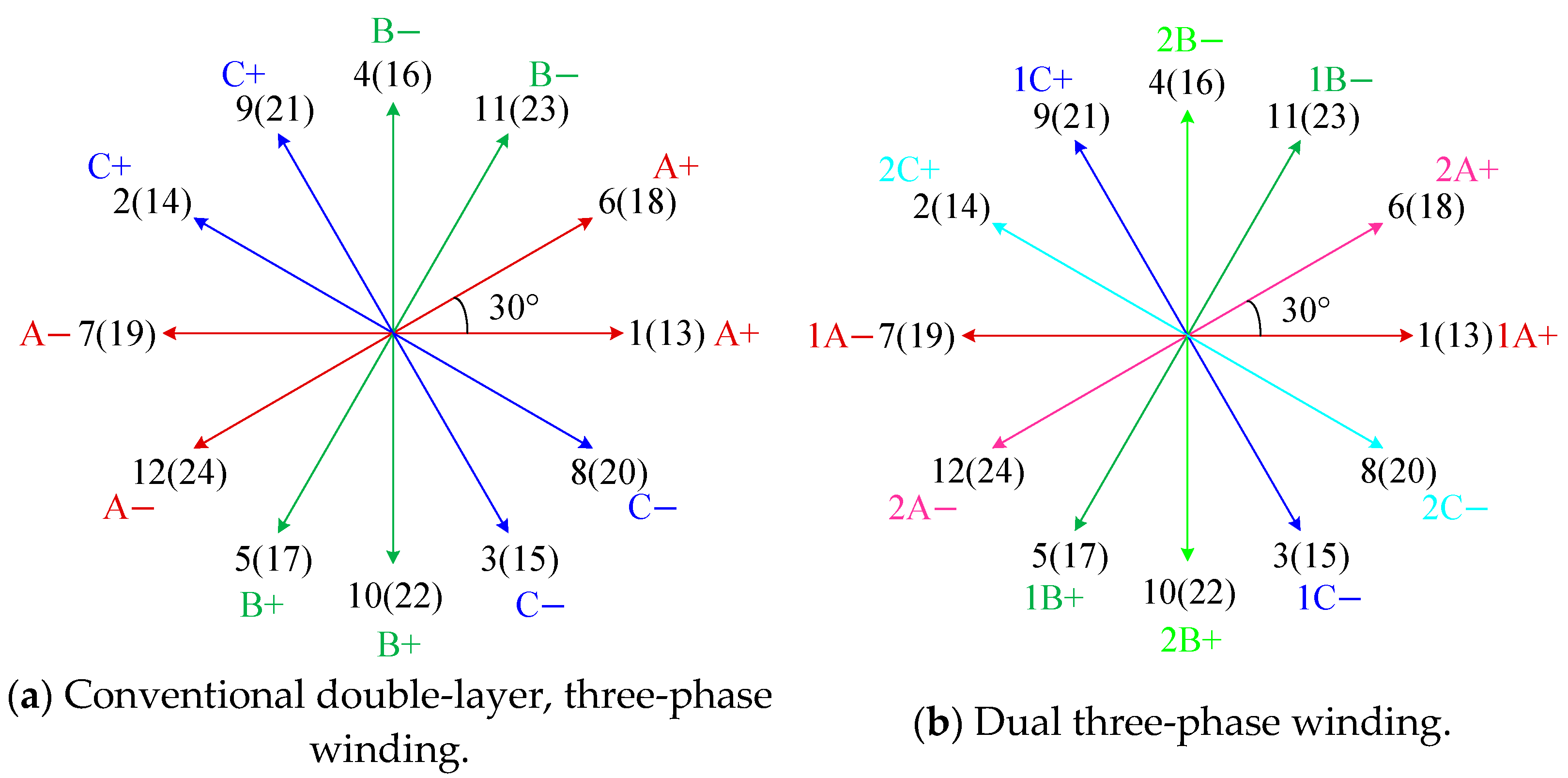 Machines 12 00655 g003