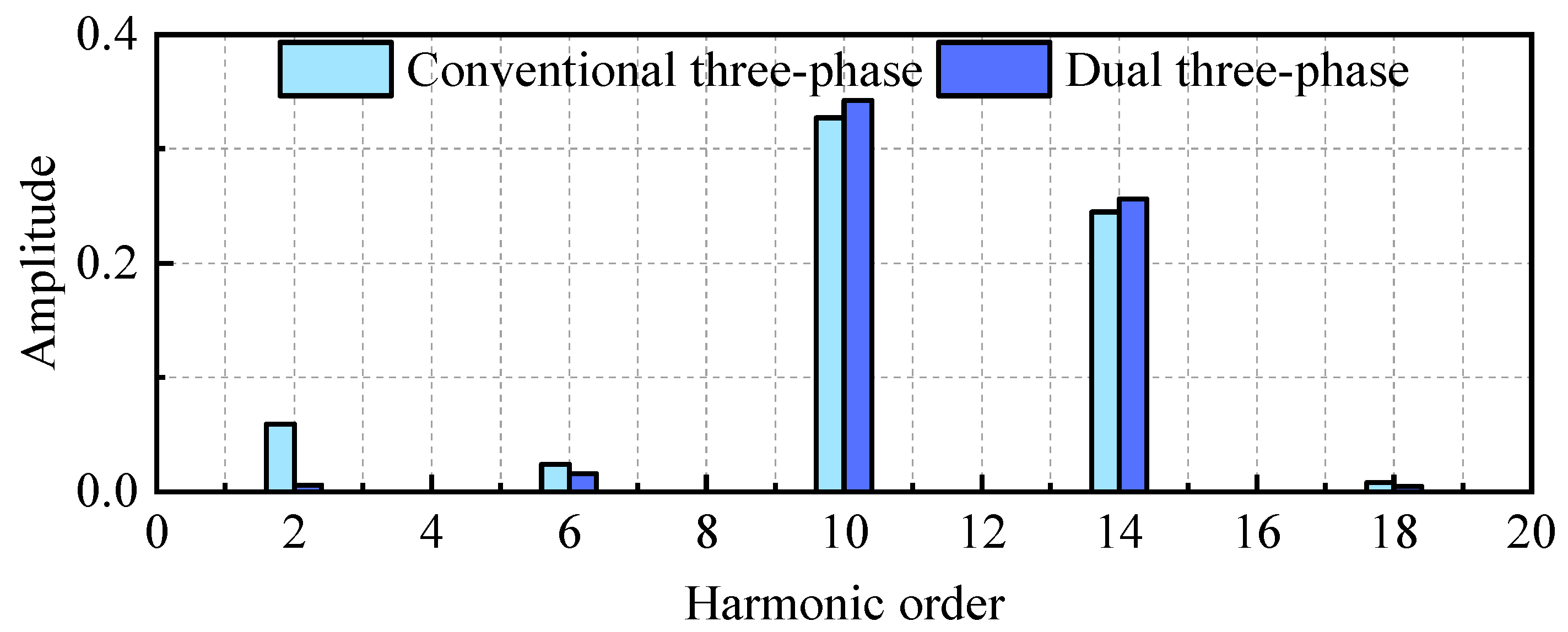 Machines 12 00655 g006
