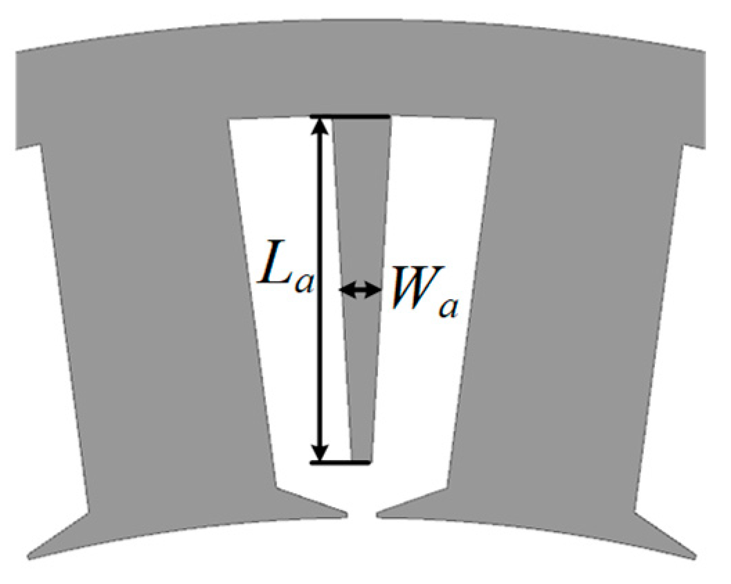 Machines 12 00655 g007