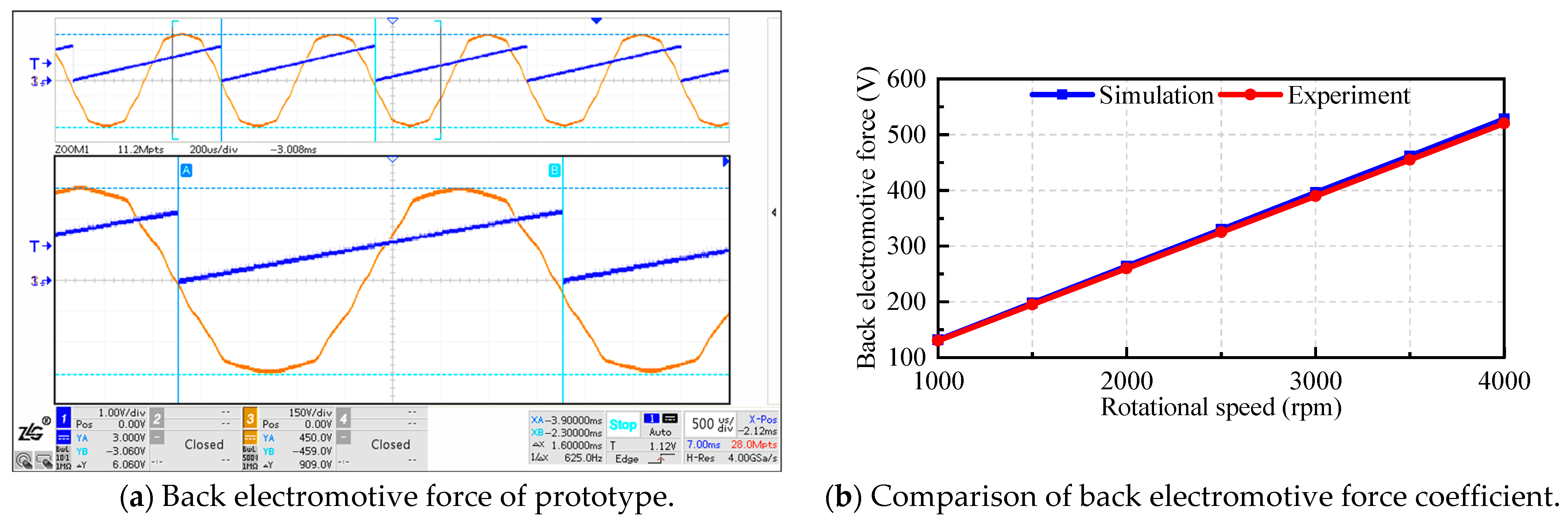 Machines 12 00655 g018