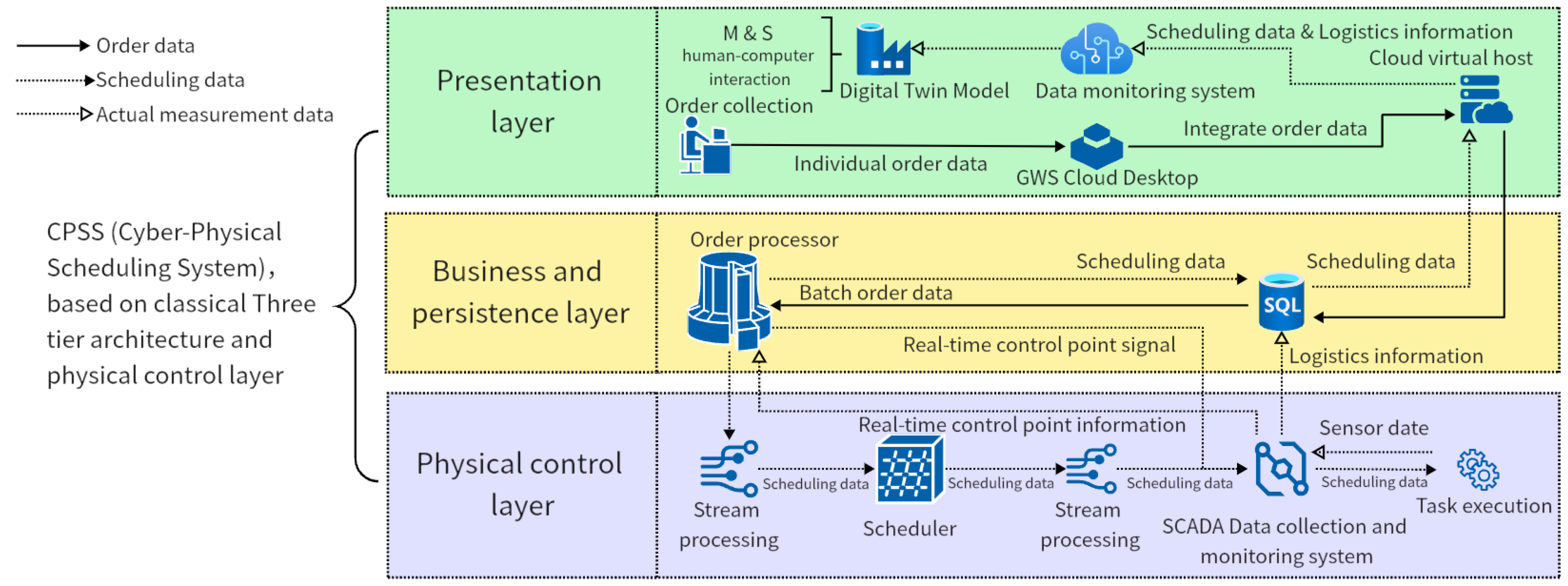 Machines 12 00666 g002