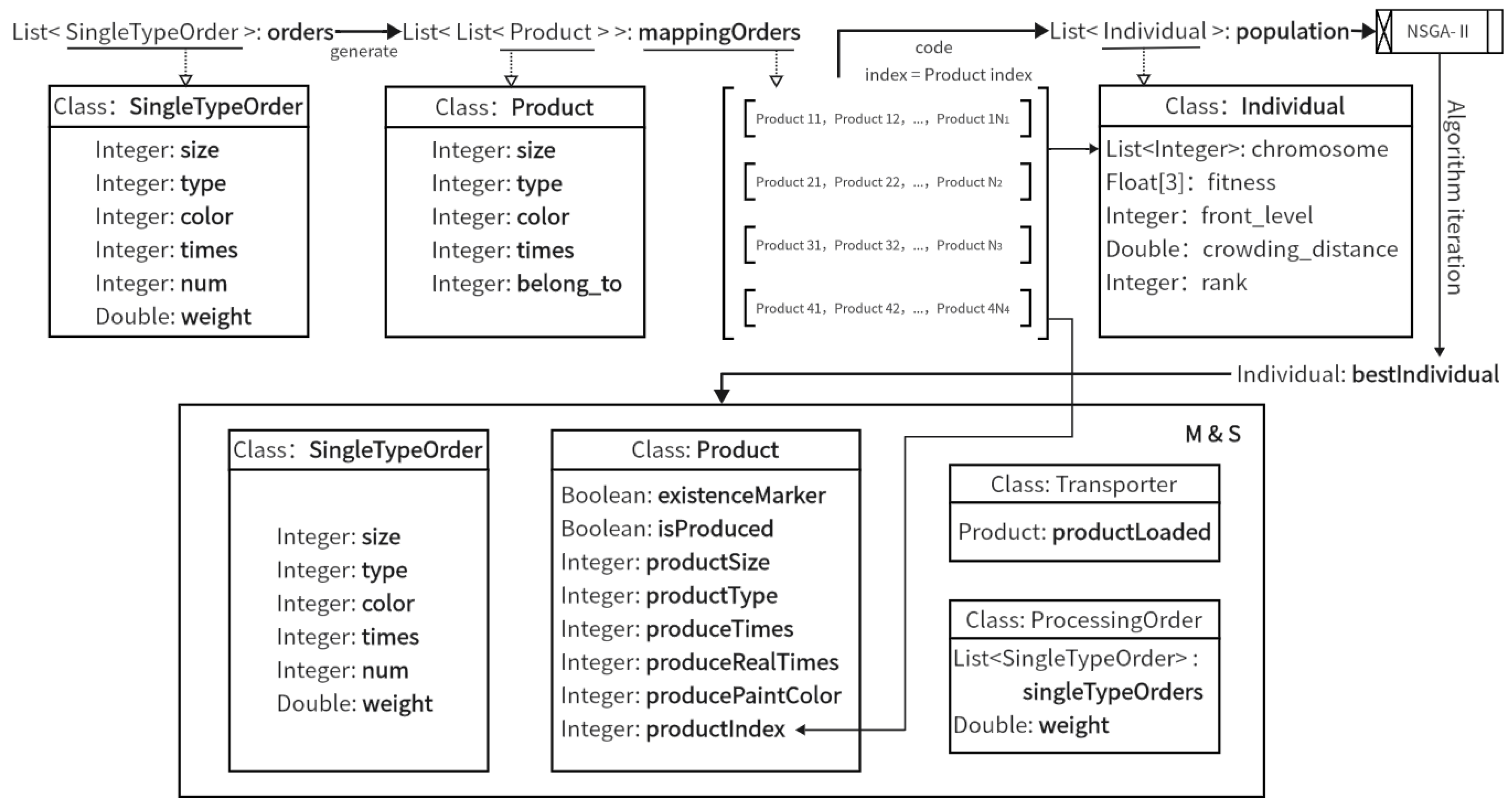 Machines 12 00666 g003