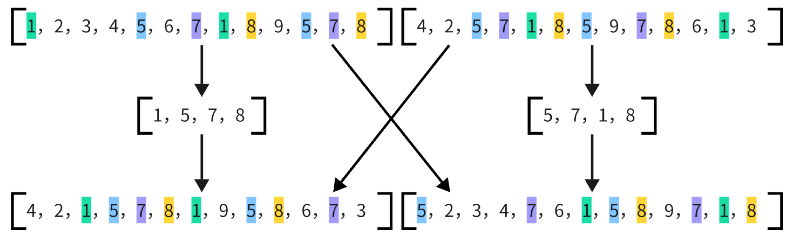 Machines 12 00666 g007