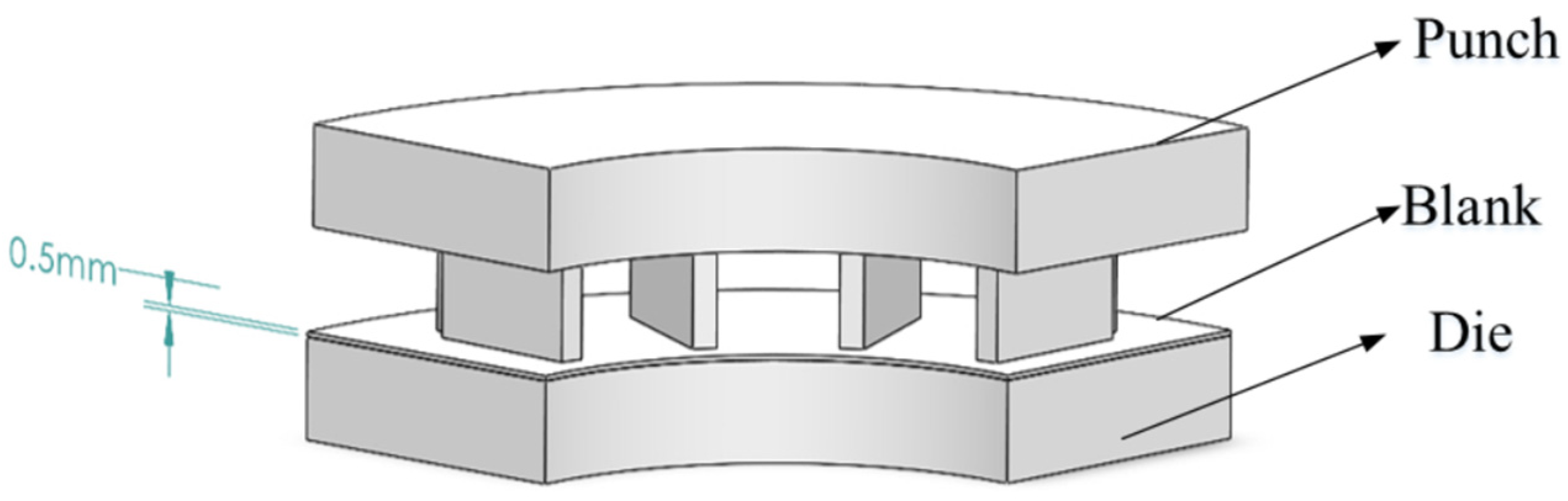Machines 12 00671 g003