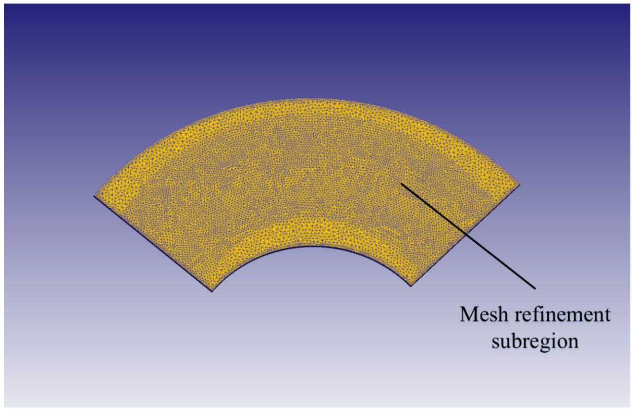Machines 12 00671 g005