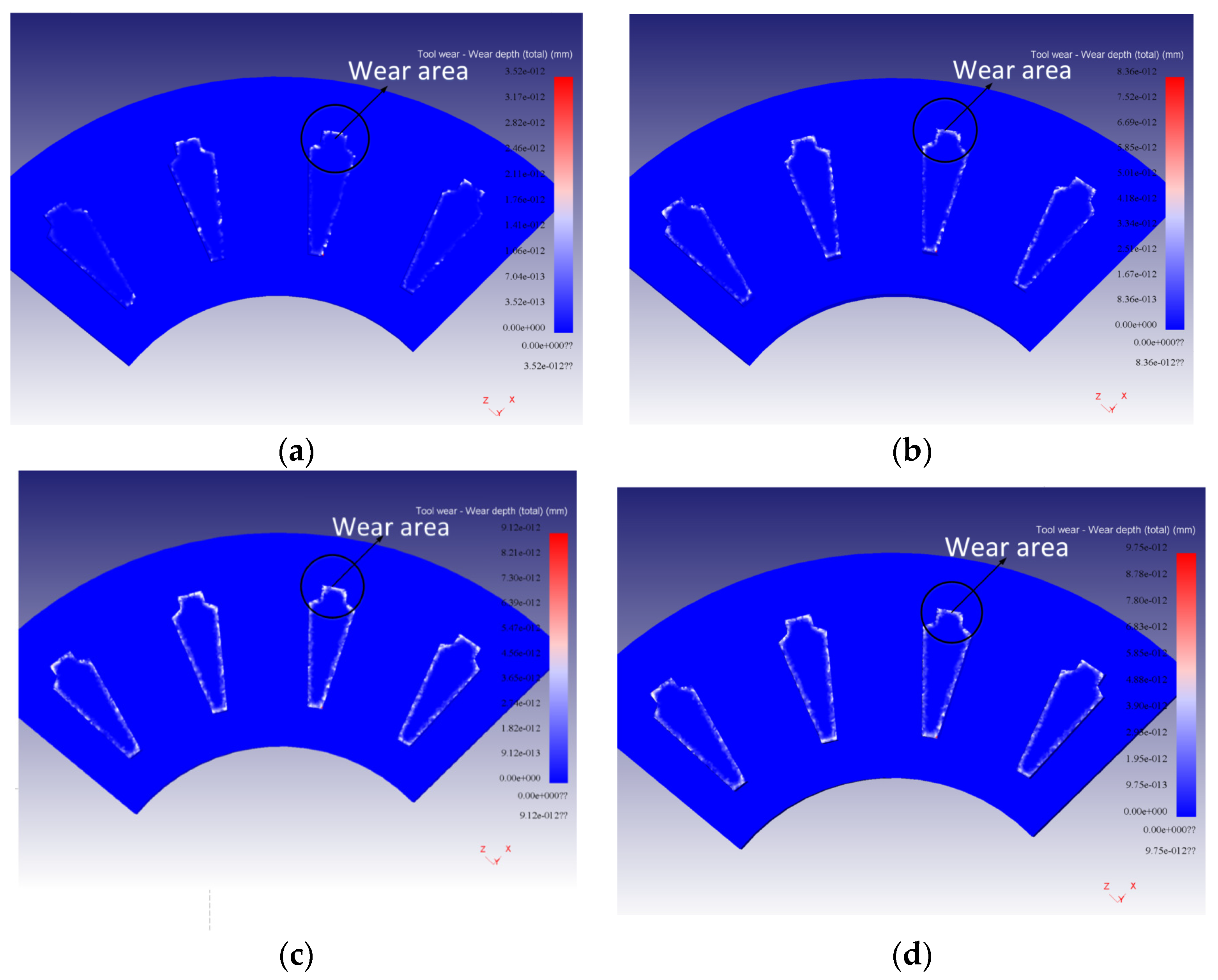 Machines 12 00671 g007