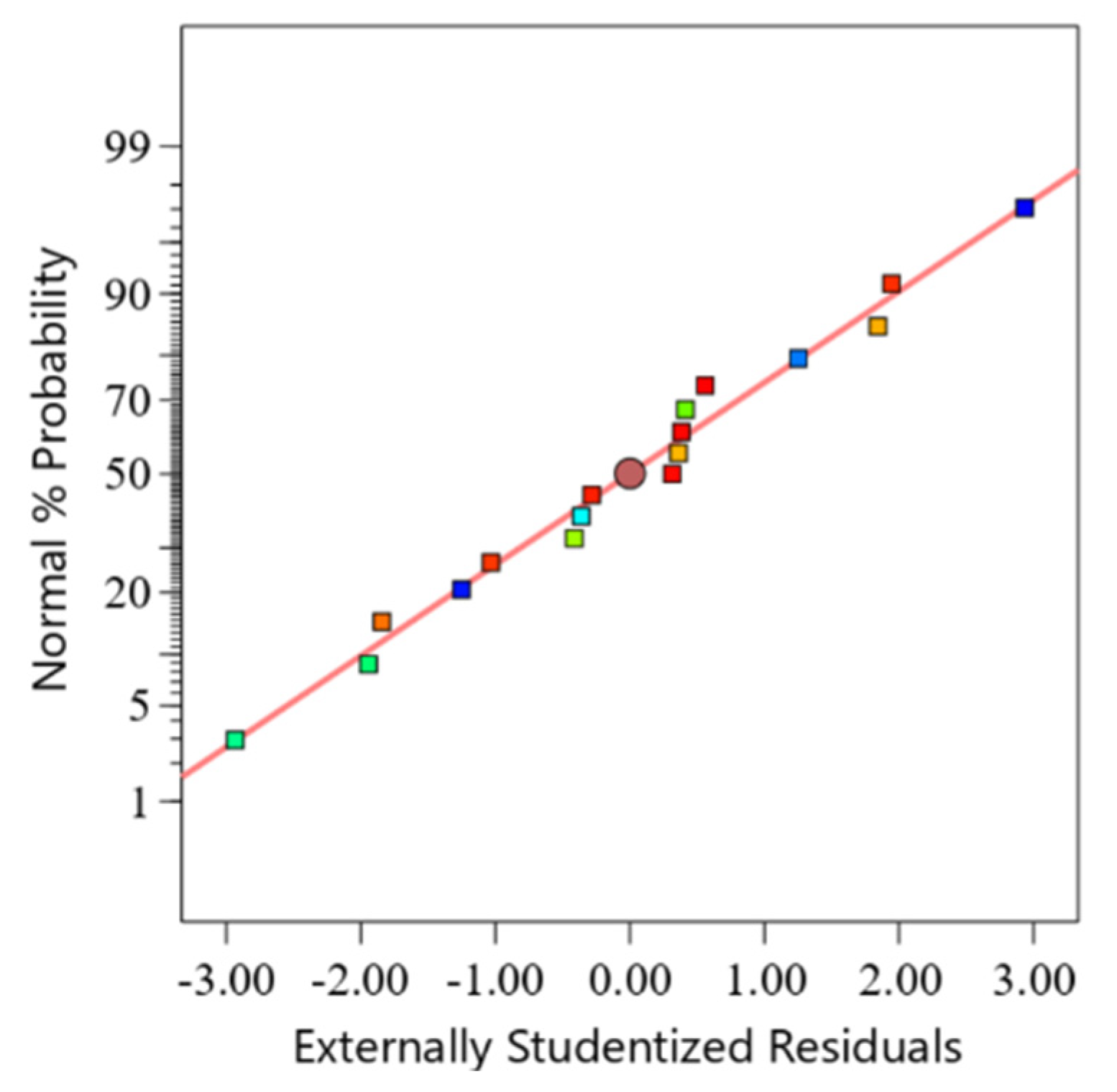 Machines 12 00671 g008