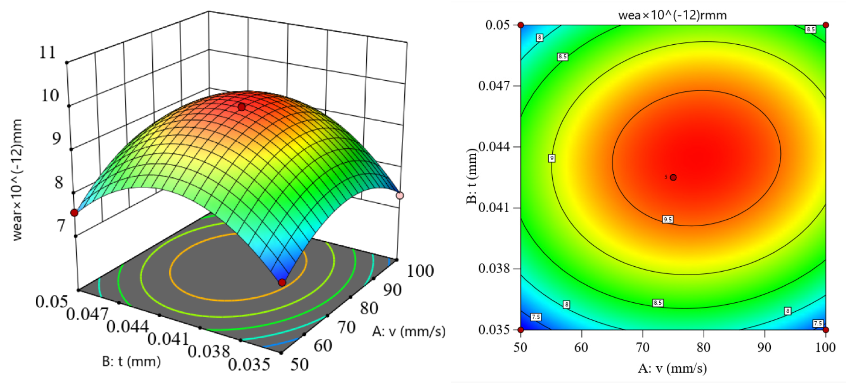 Machines 12 00671 g011