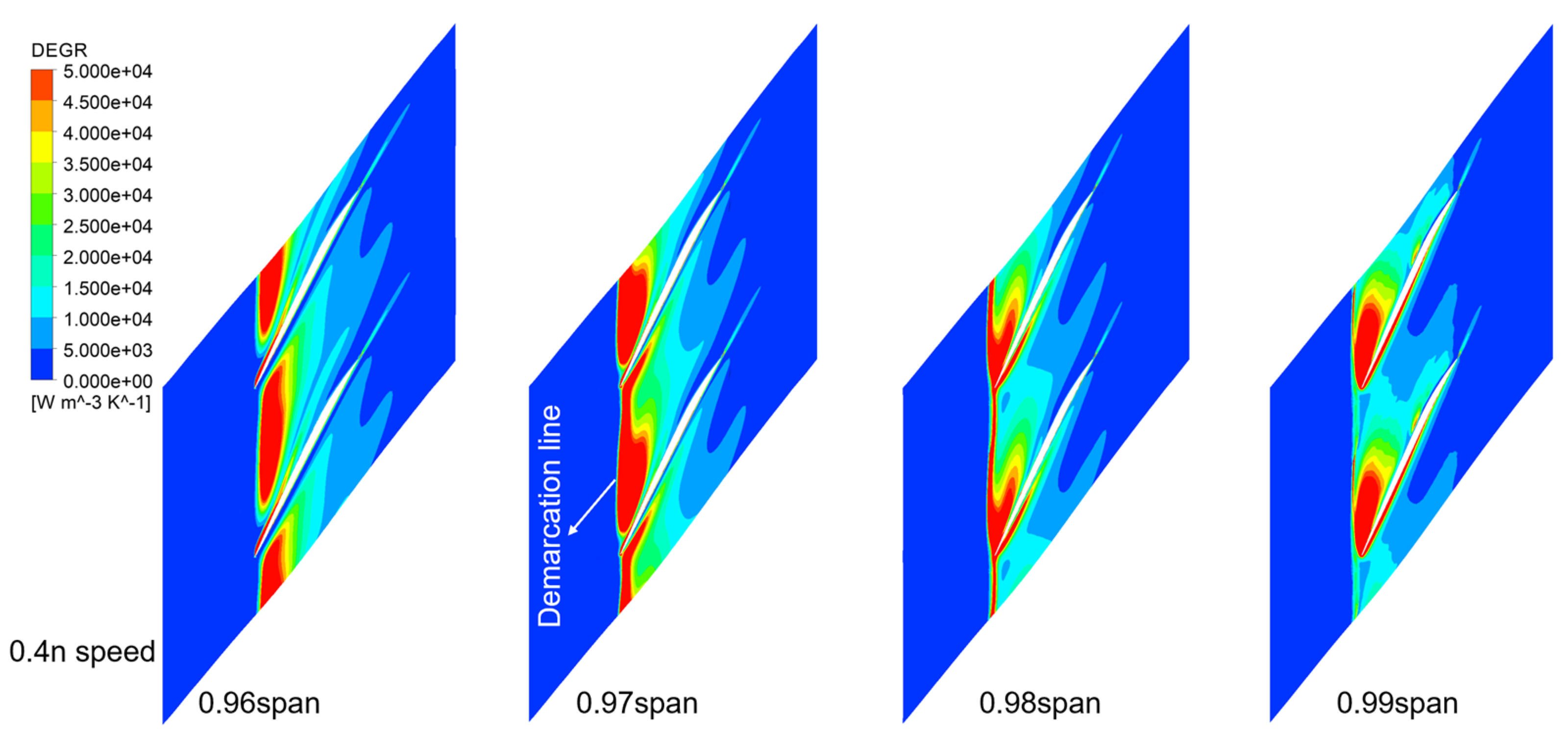 Machines 12 00673 g009