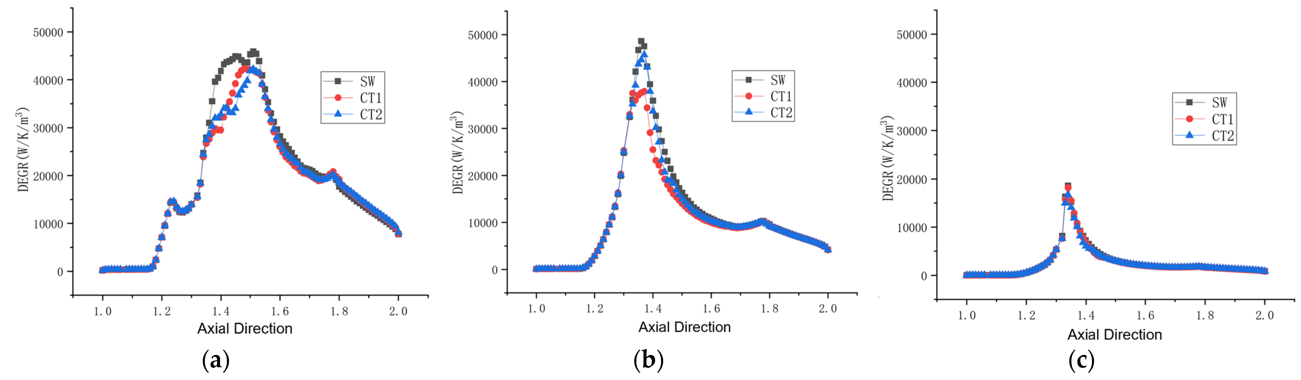 Machines 12 00673 g014
