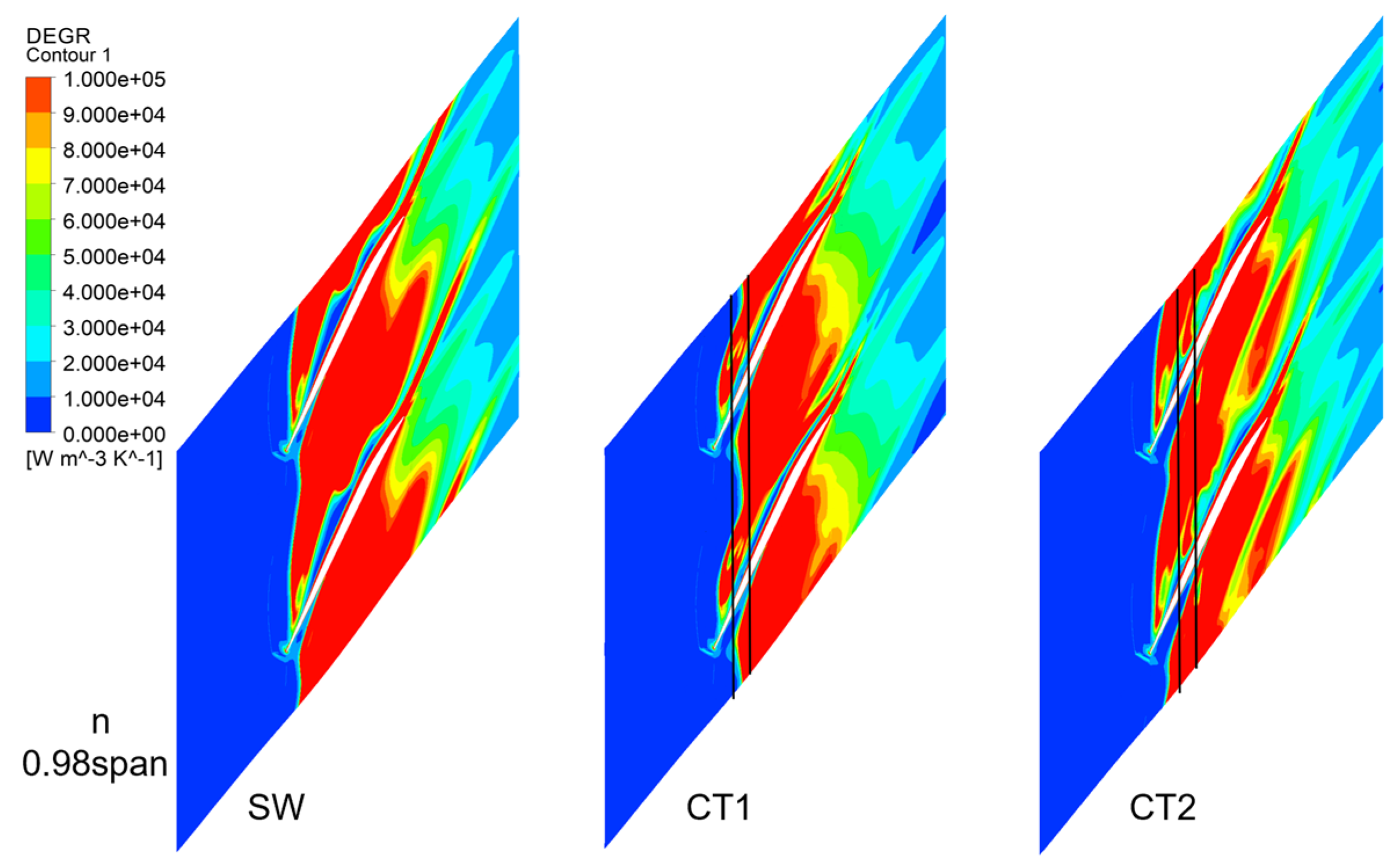 Machines 12 00673 g015