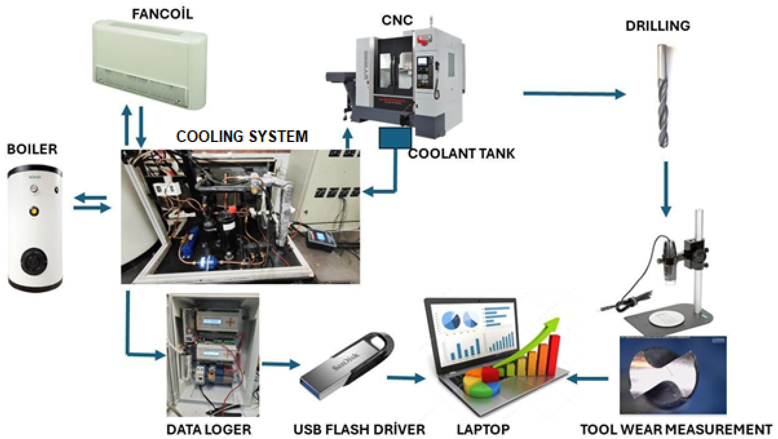 Machines 12 00677 g001