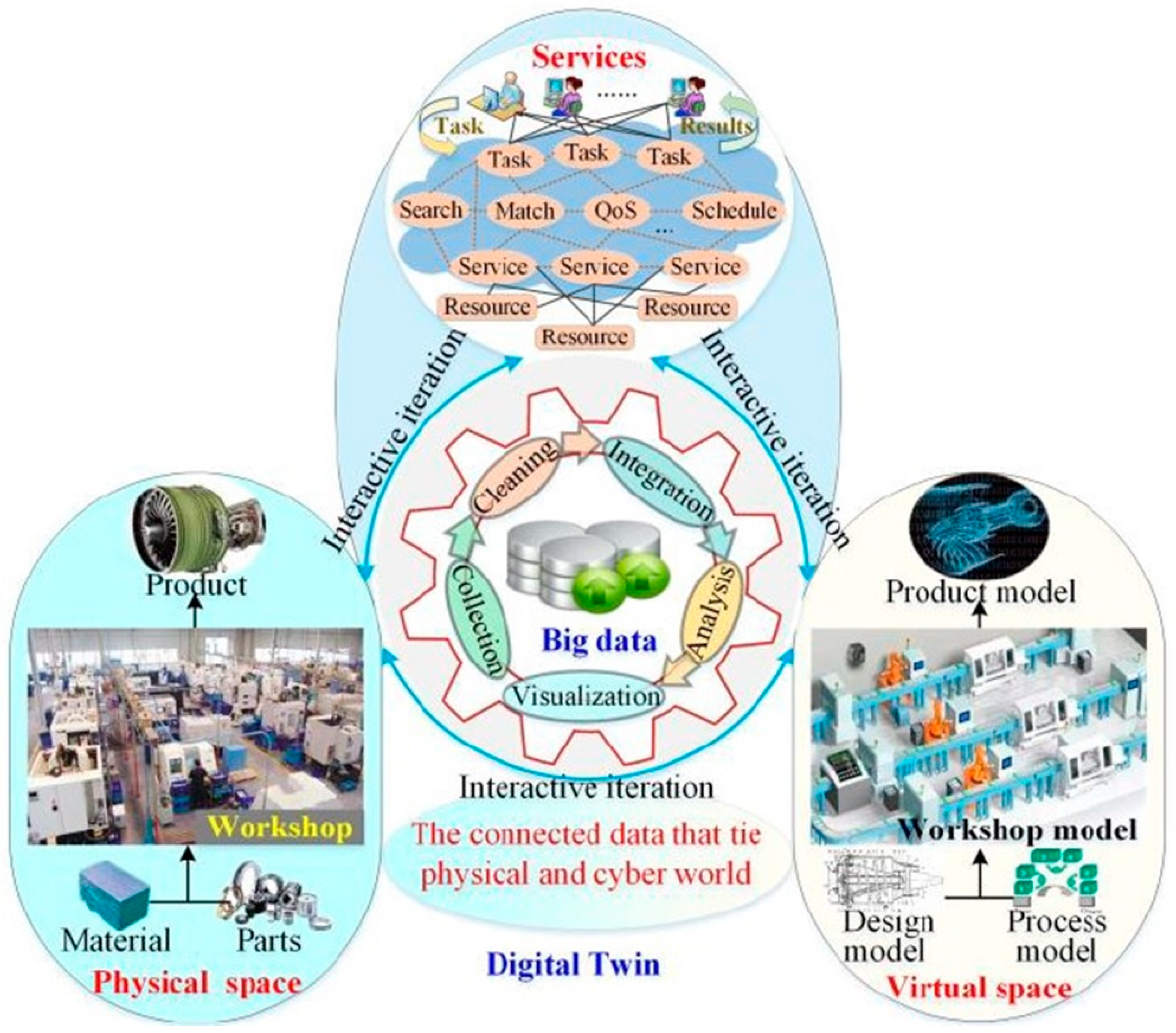 Machines 12 00681 g008