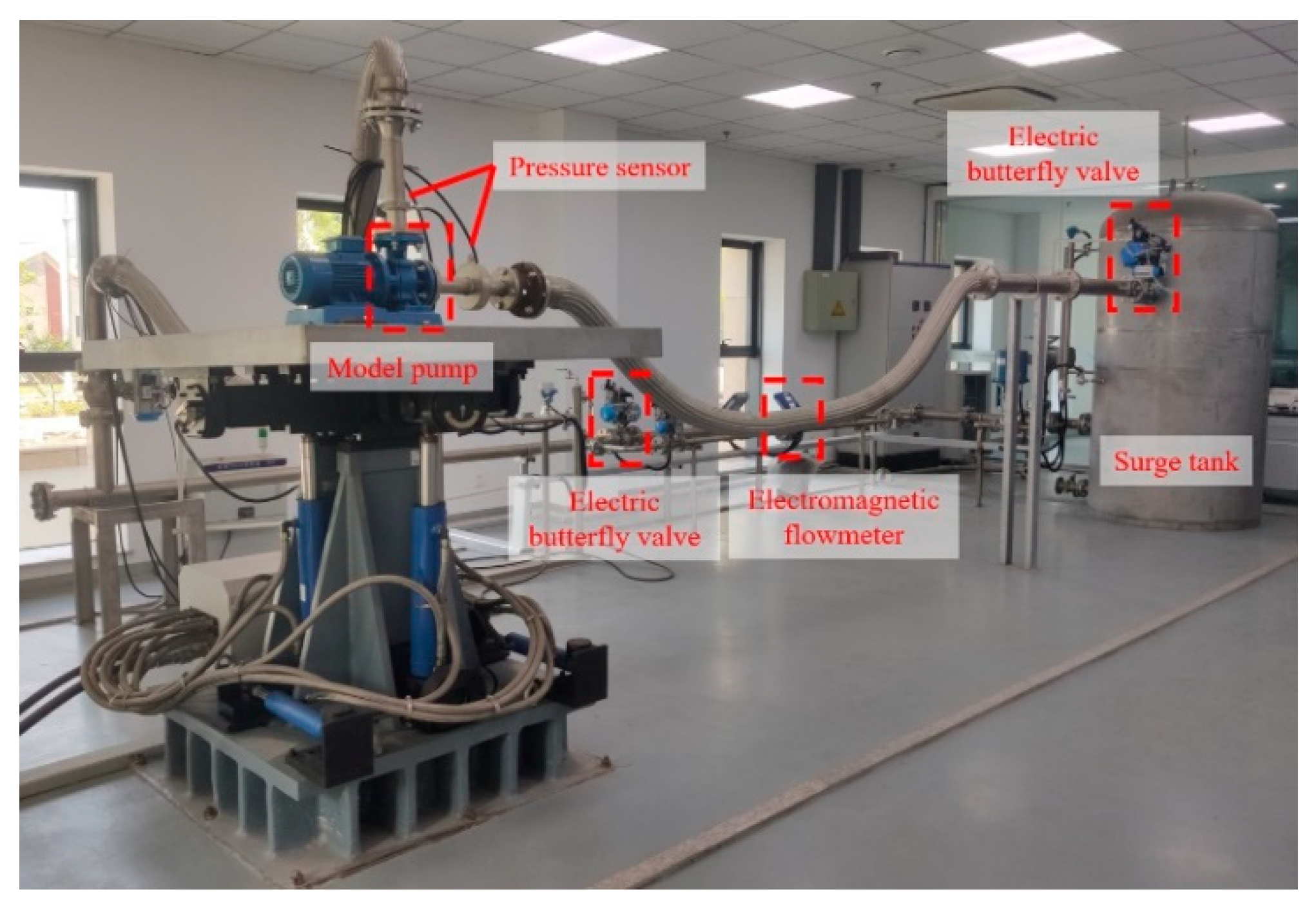 Machines 12 00687 g001