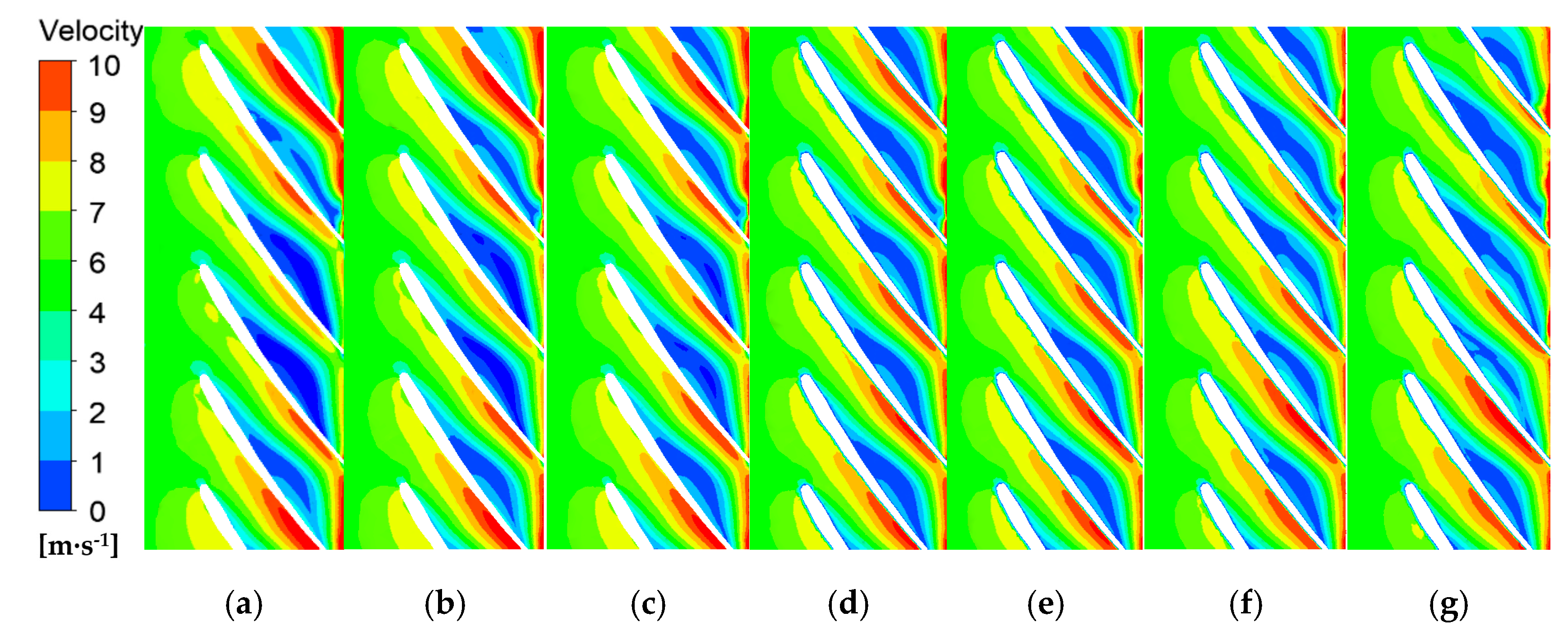 Machines 12 00687 g006