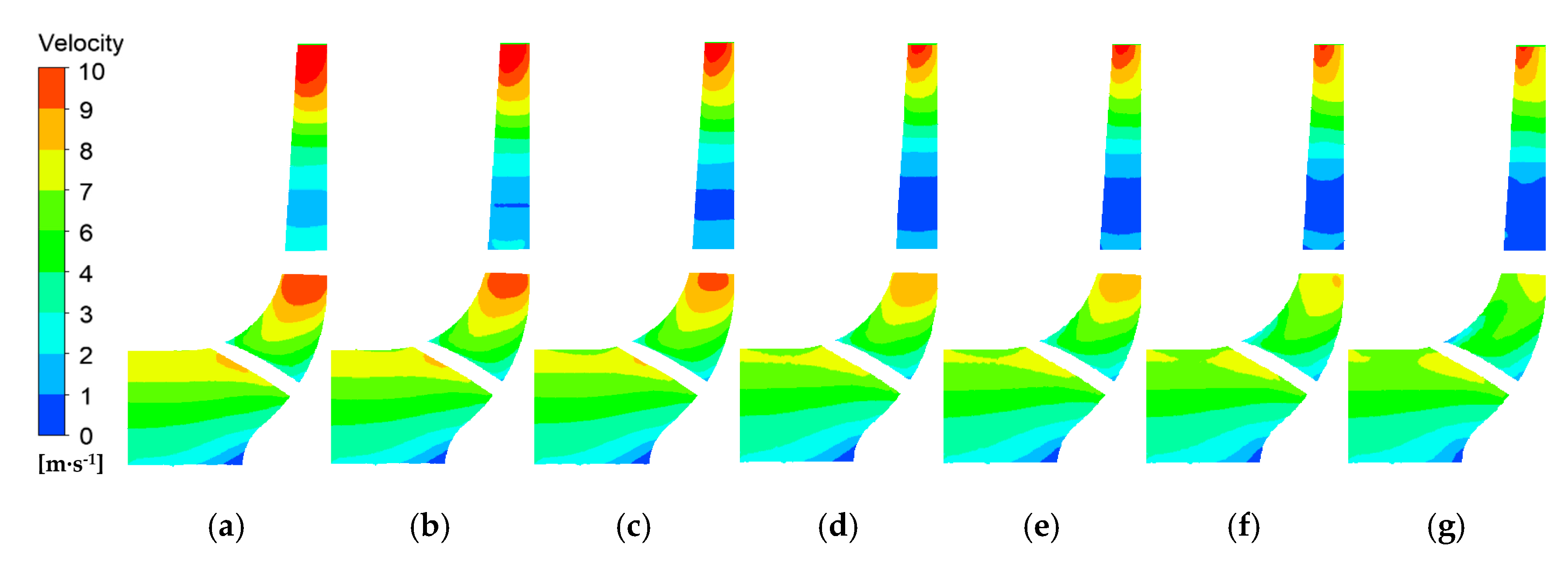 Machines 12 00687 g009