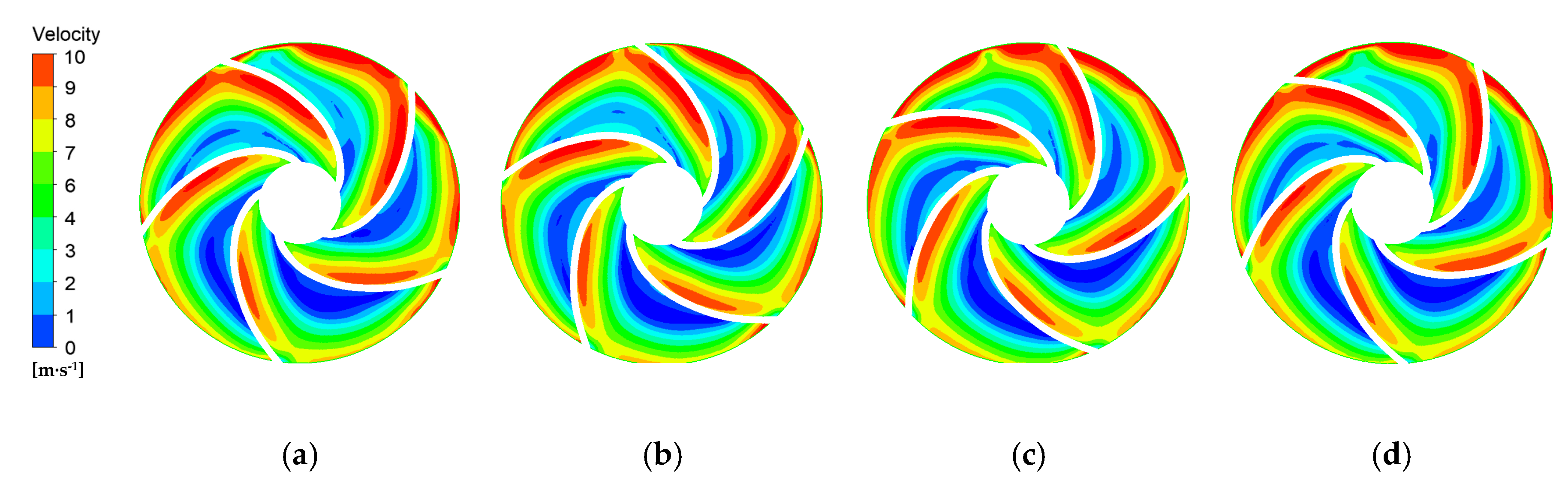 Machines 12 00687 g016