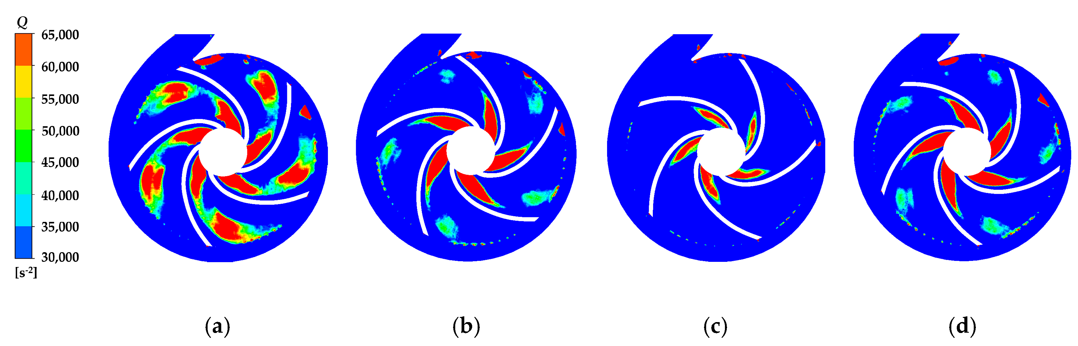 Machines 12 00687 g018