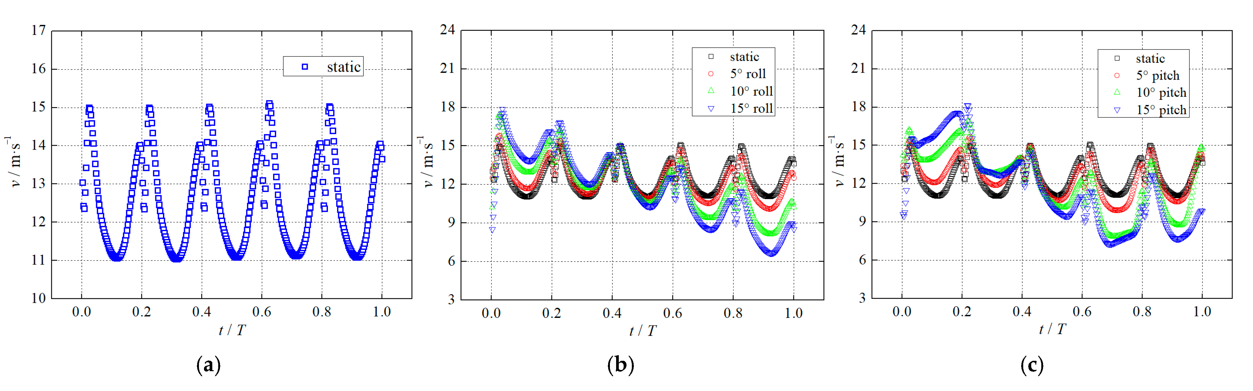 Machines 12 00687 g021