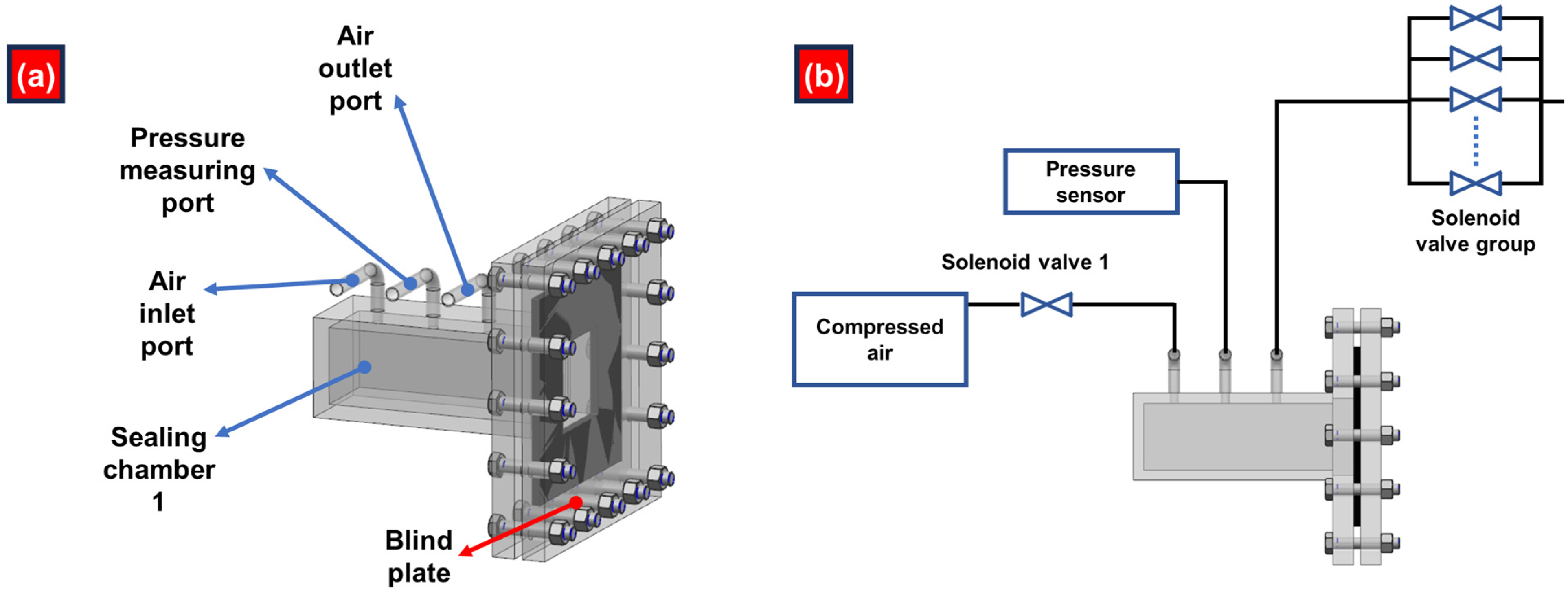 Machines 12 00702 g003