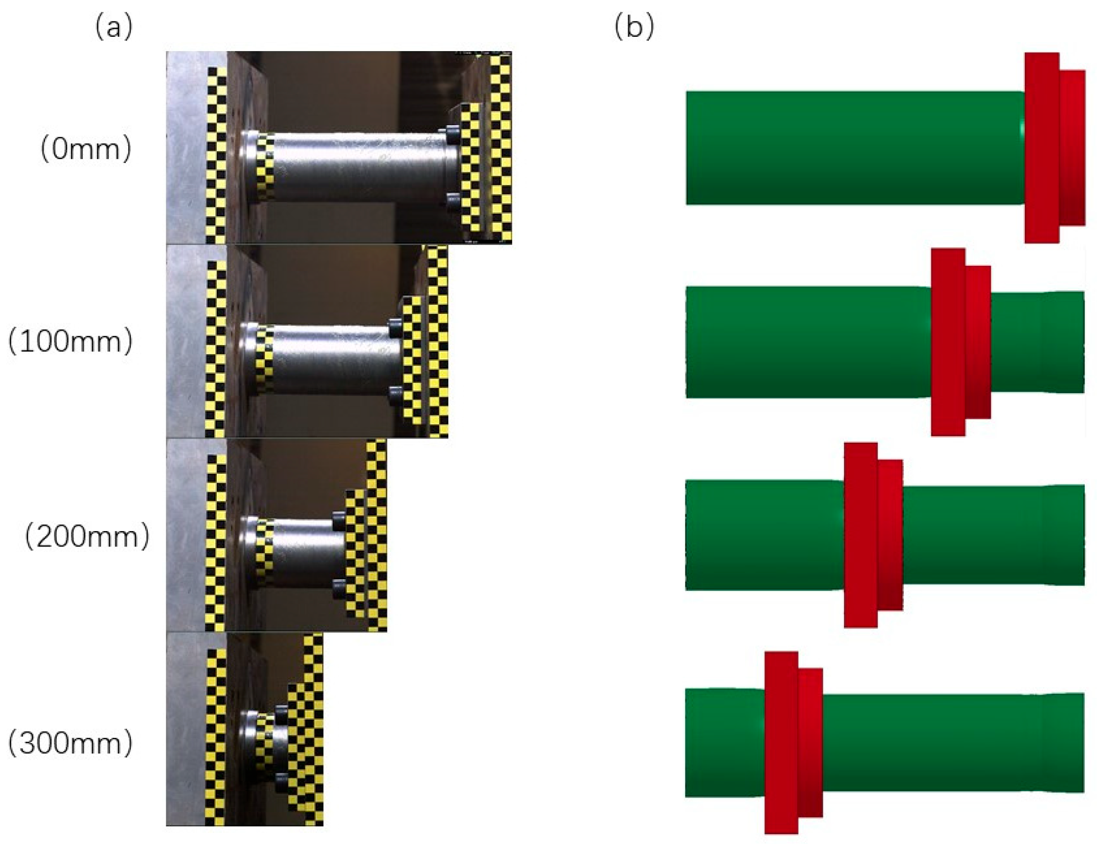 Machines 12 00720 g006