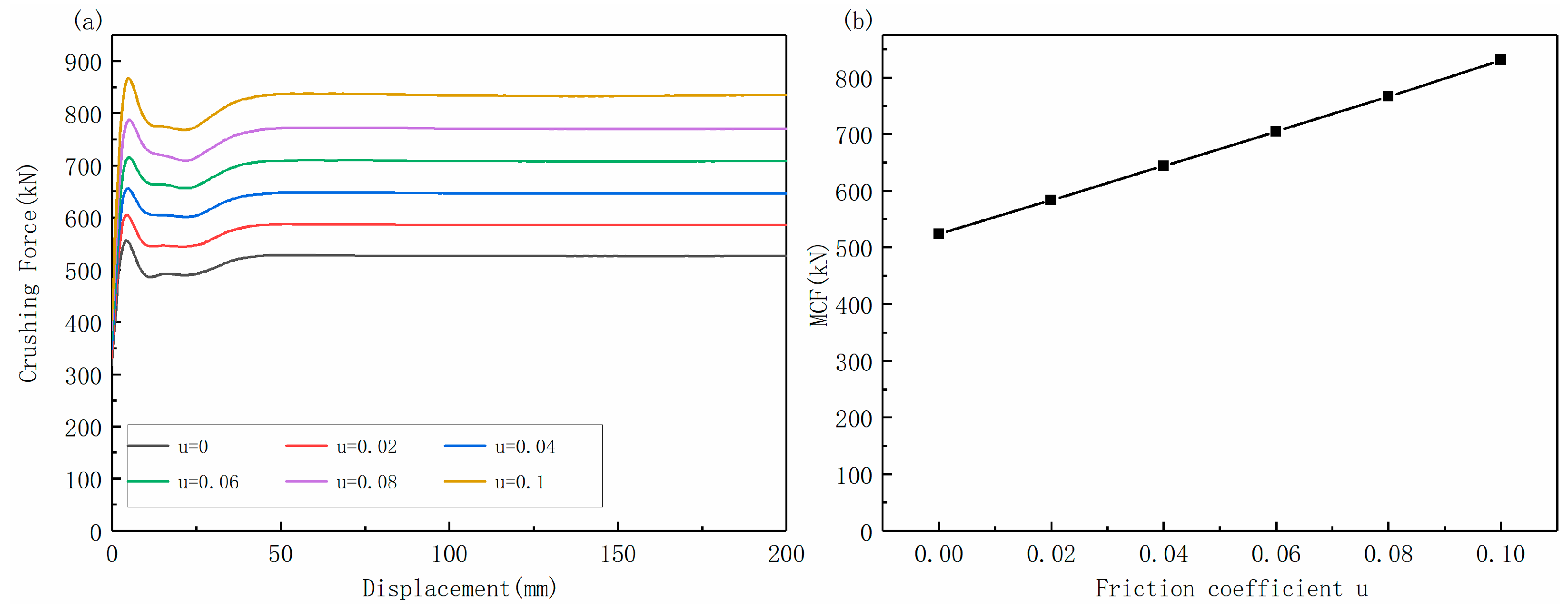 Machines 12 00720 g013