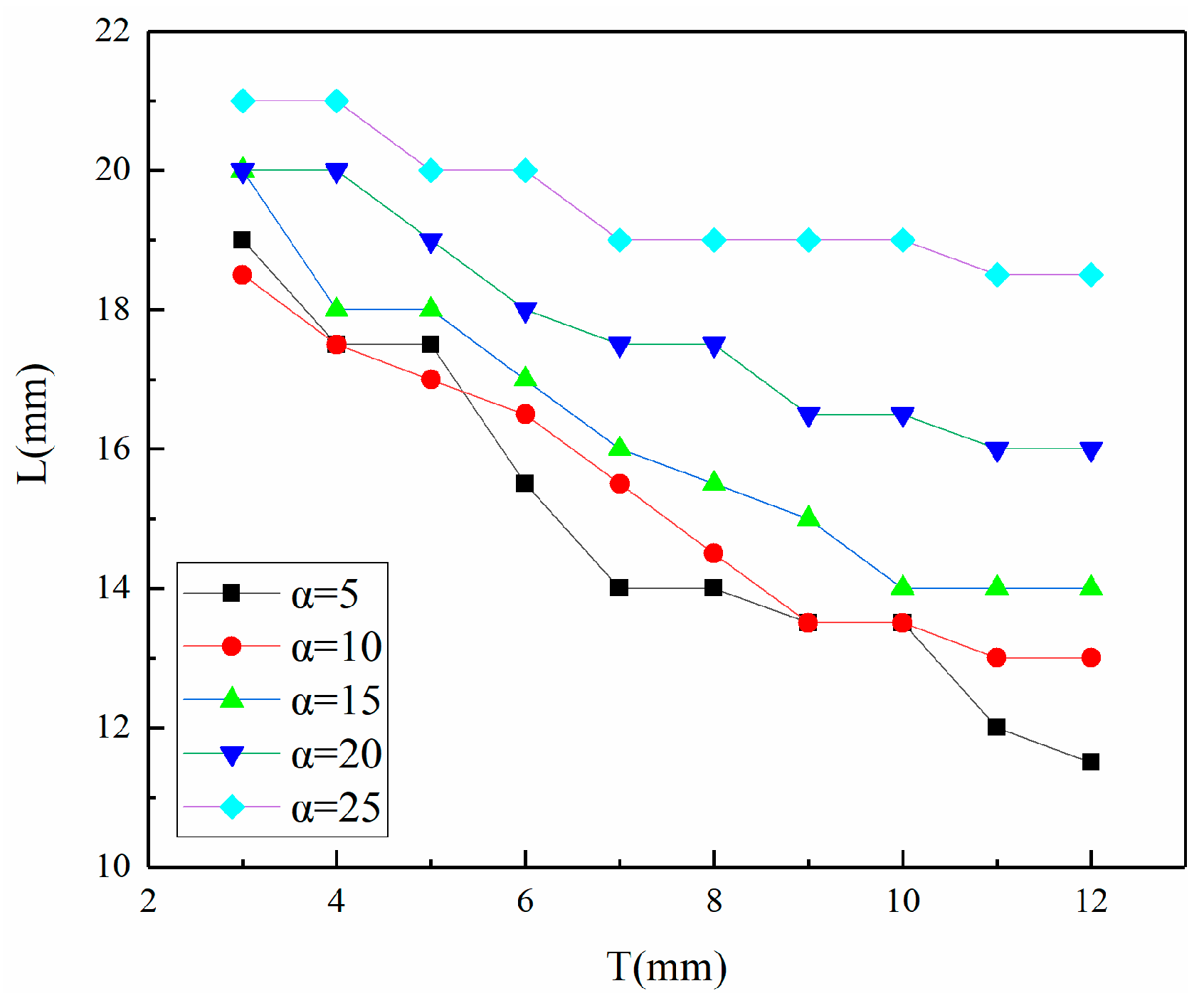 Machines 12 00720 g024