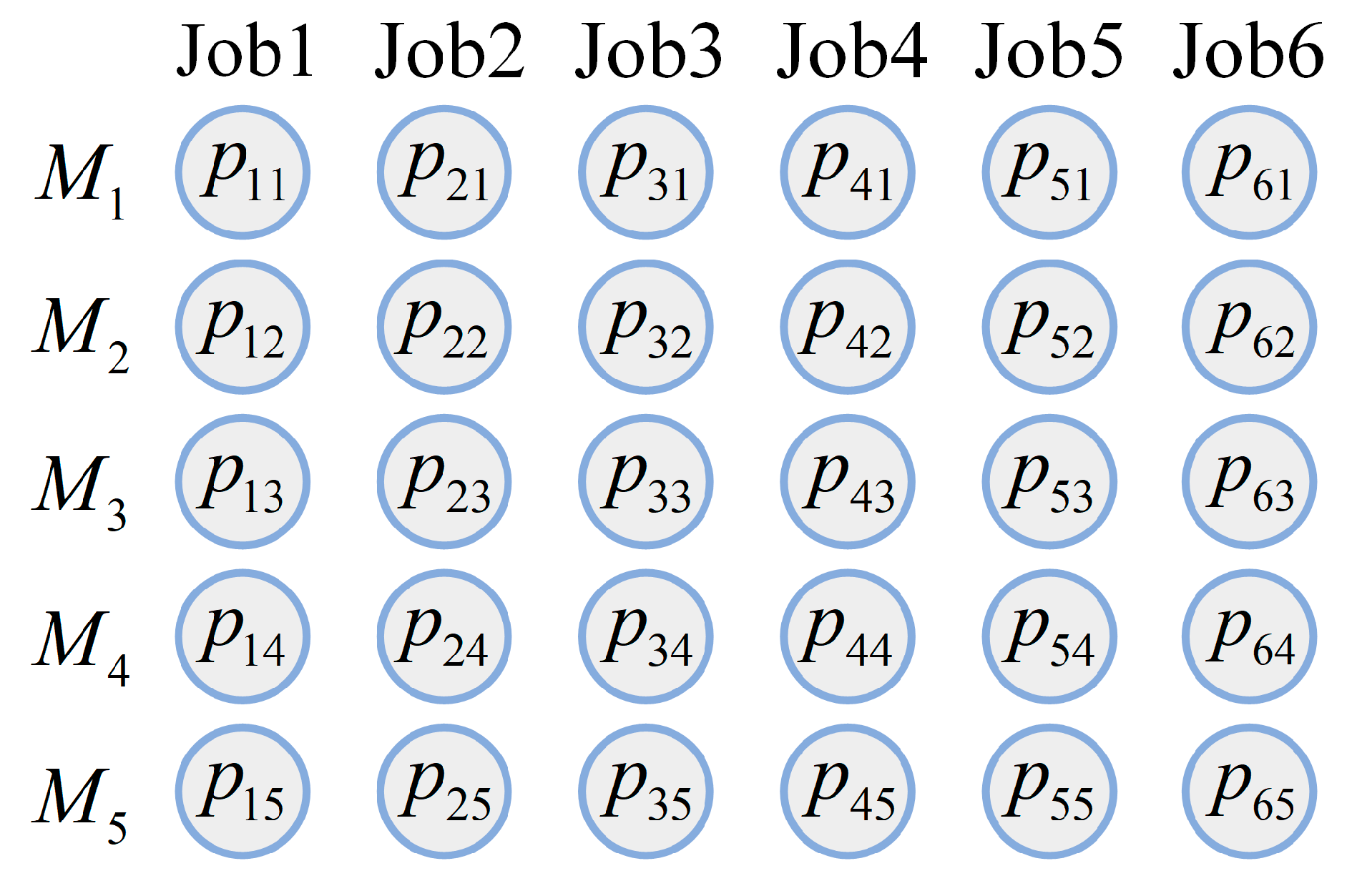 Machines 12 00721 g004