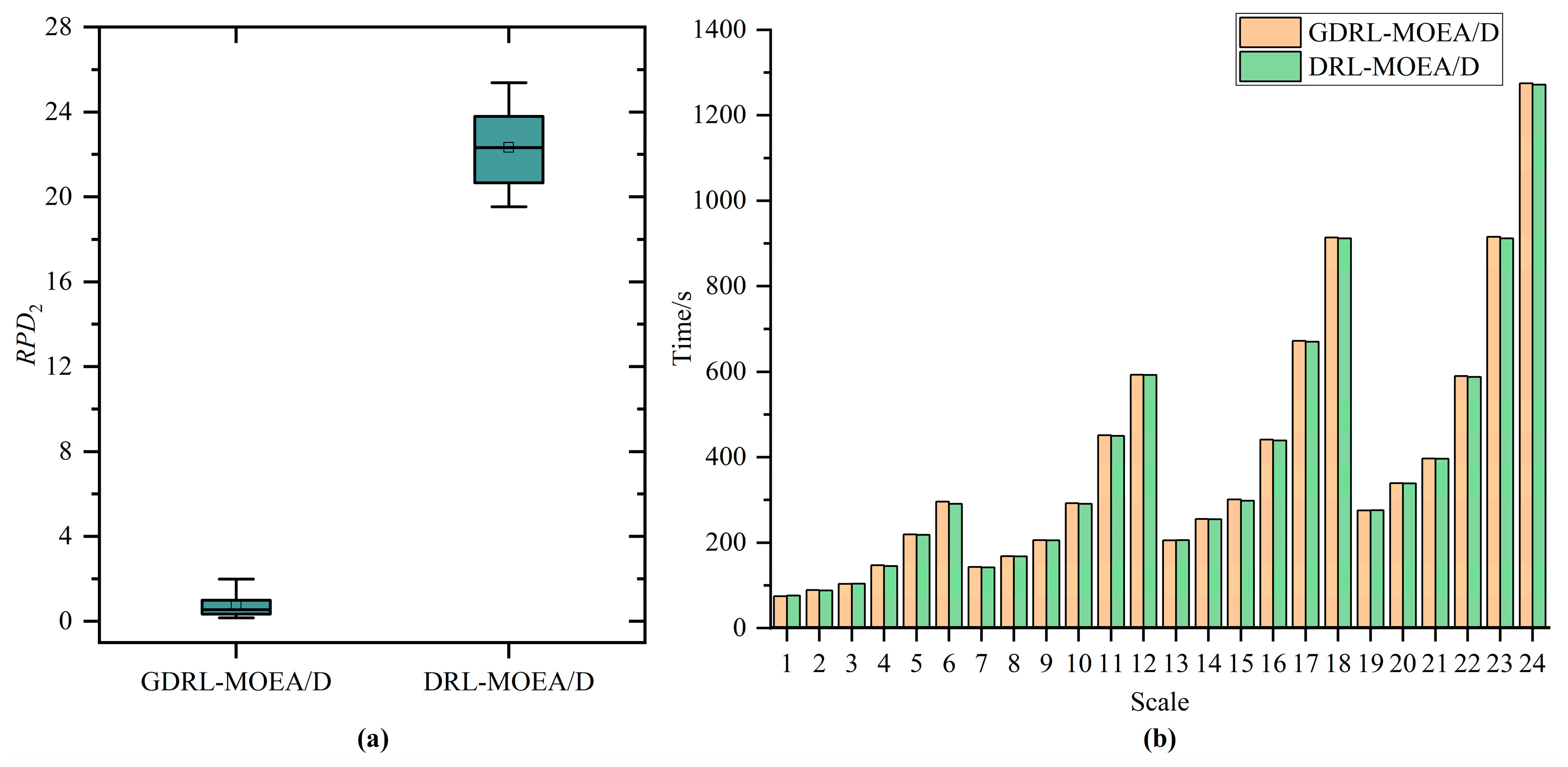 Machines 12 00721 g009