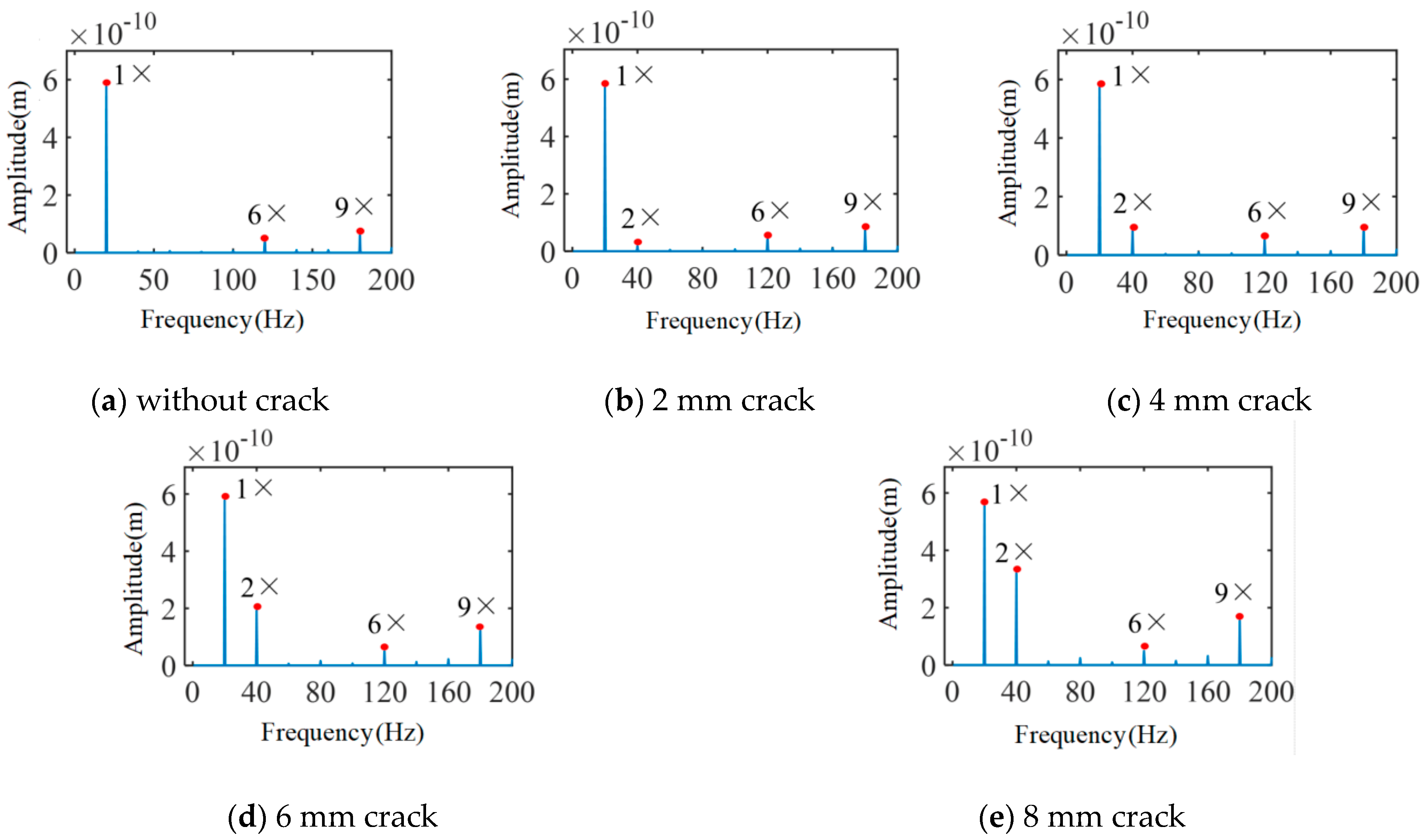 Machines 12 00741 g013