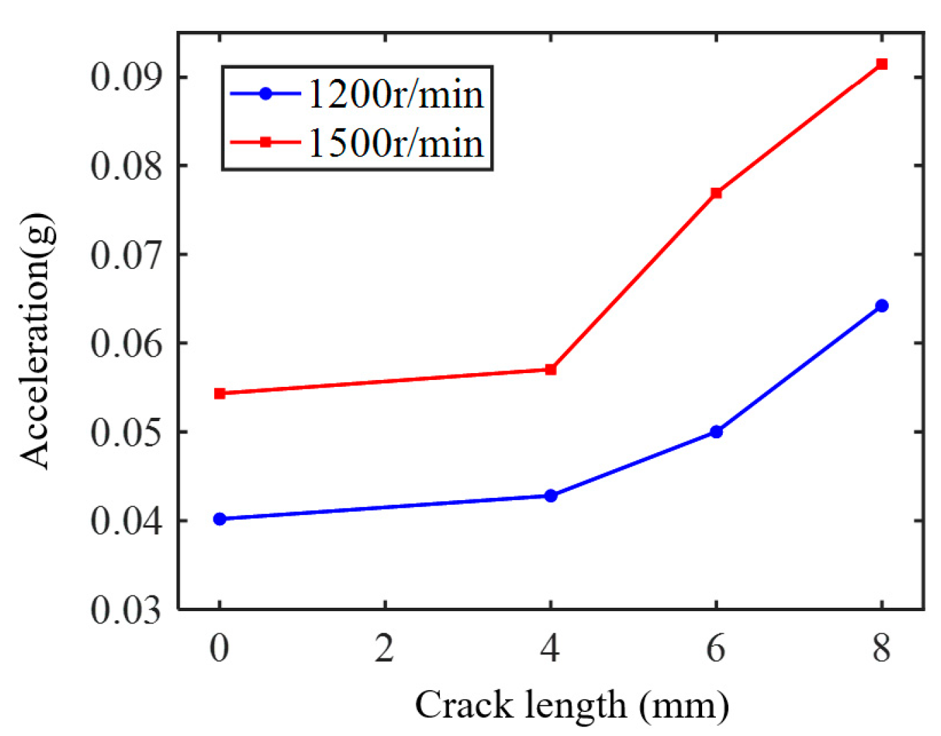 Machines 12 00741 g020