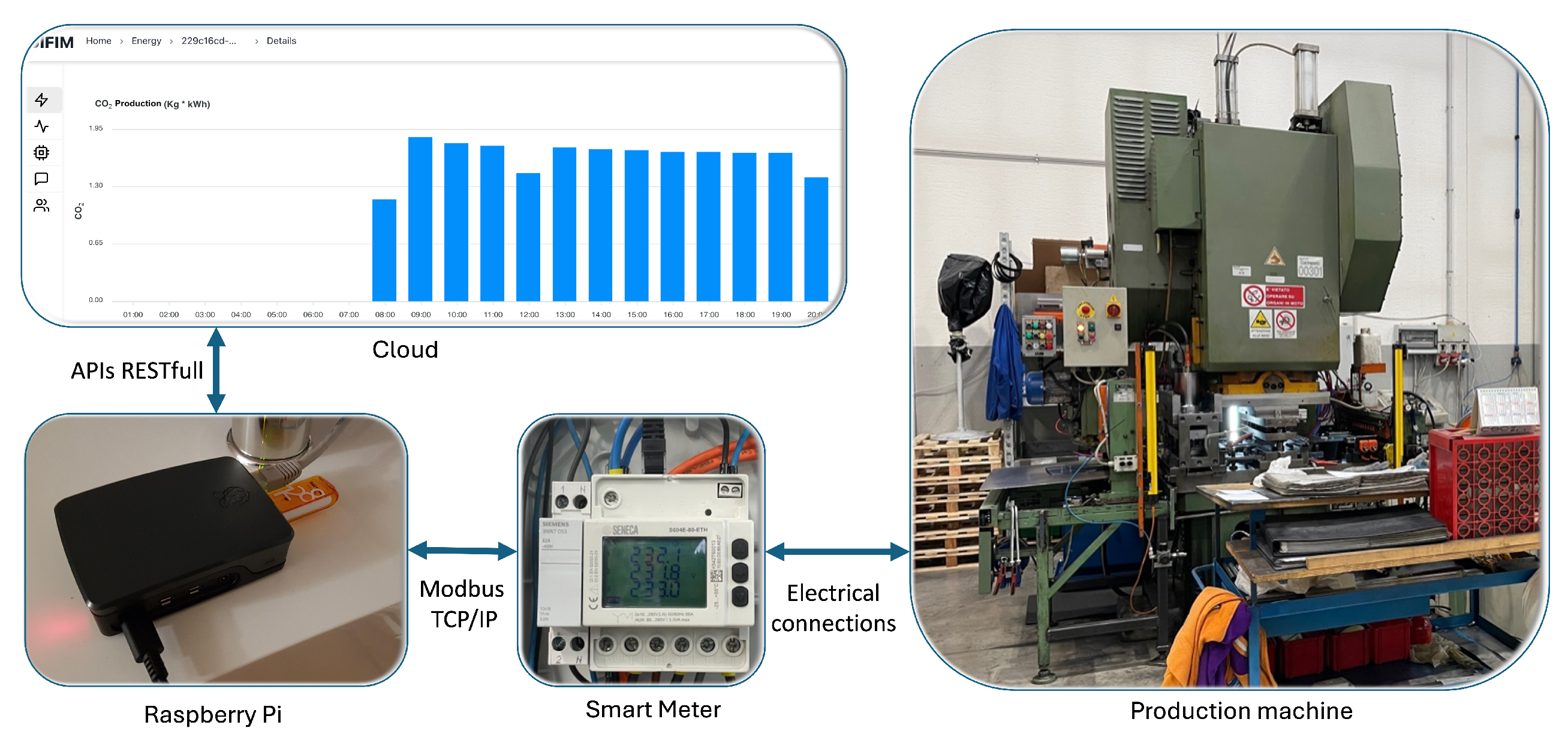 Machines 12 00743 g005