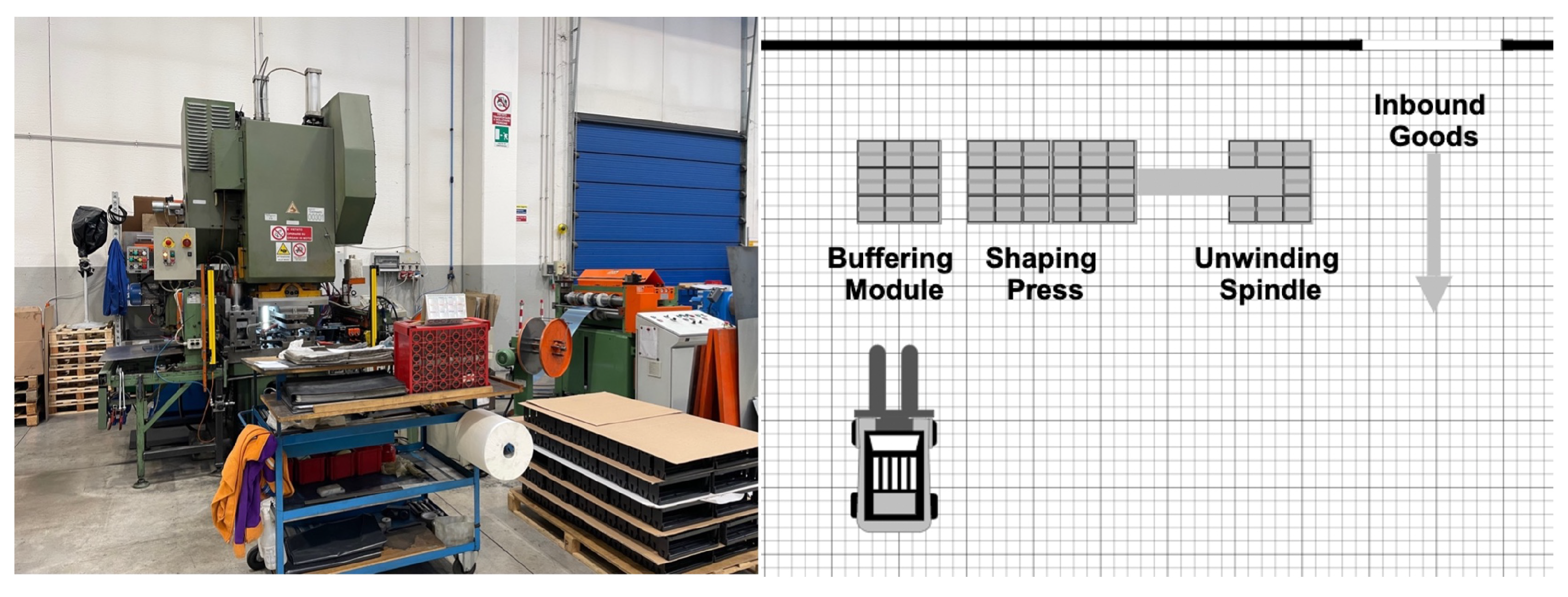 Machines 12 00743 g006