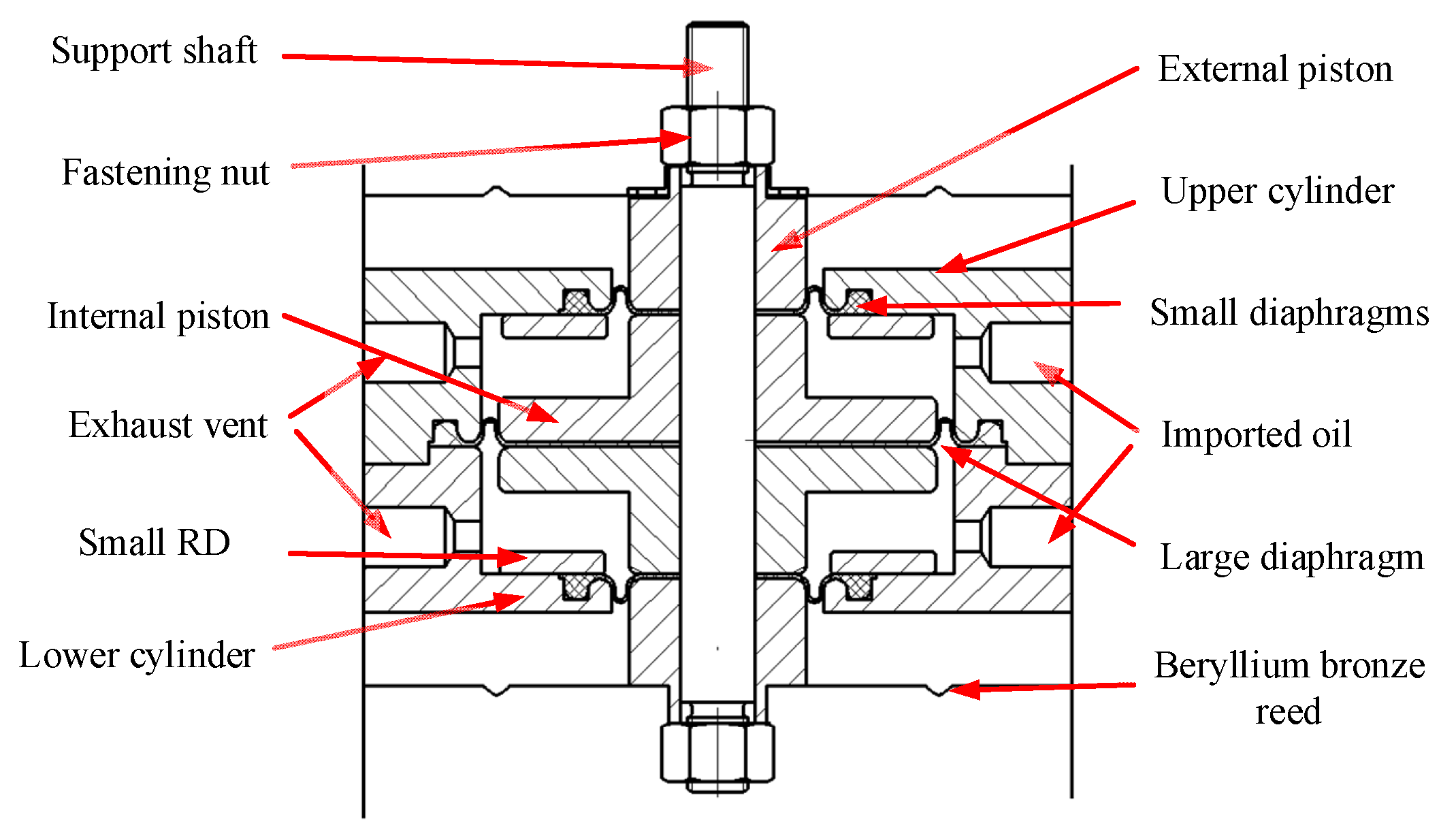Machines 12 00788 g002