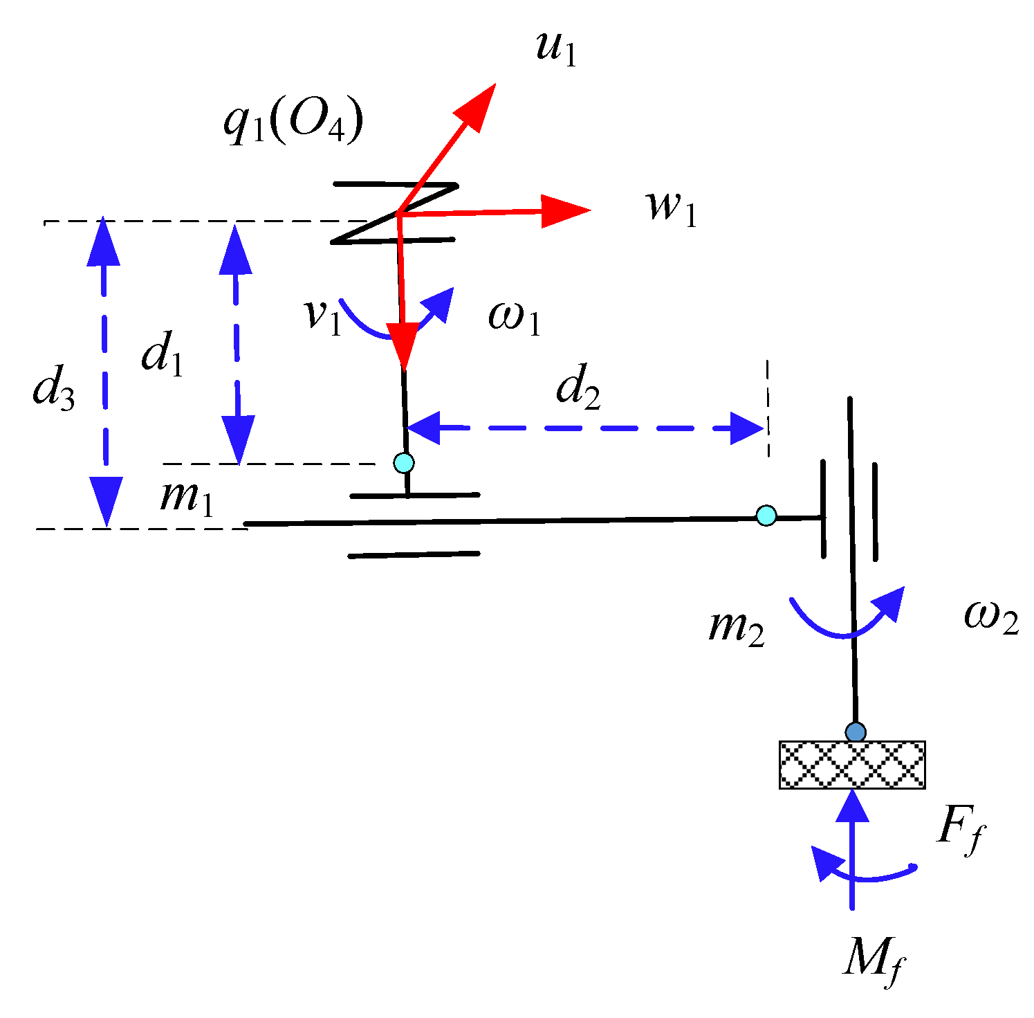 Machines 12 00788 g015