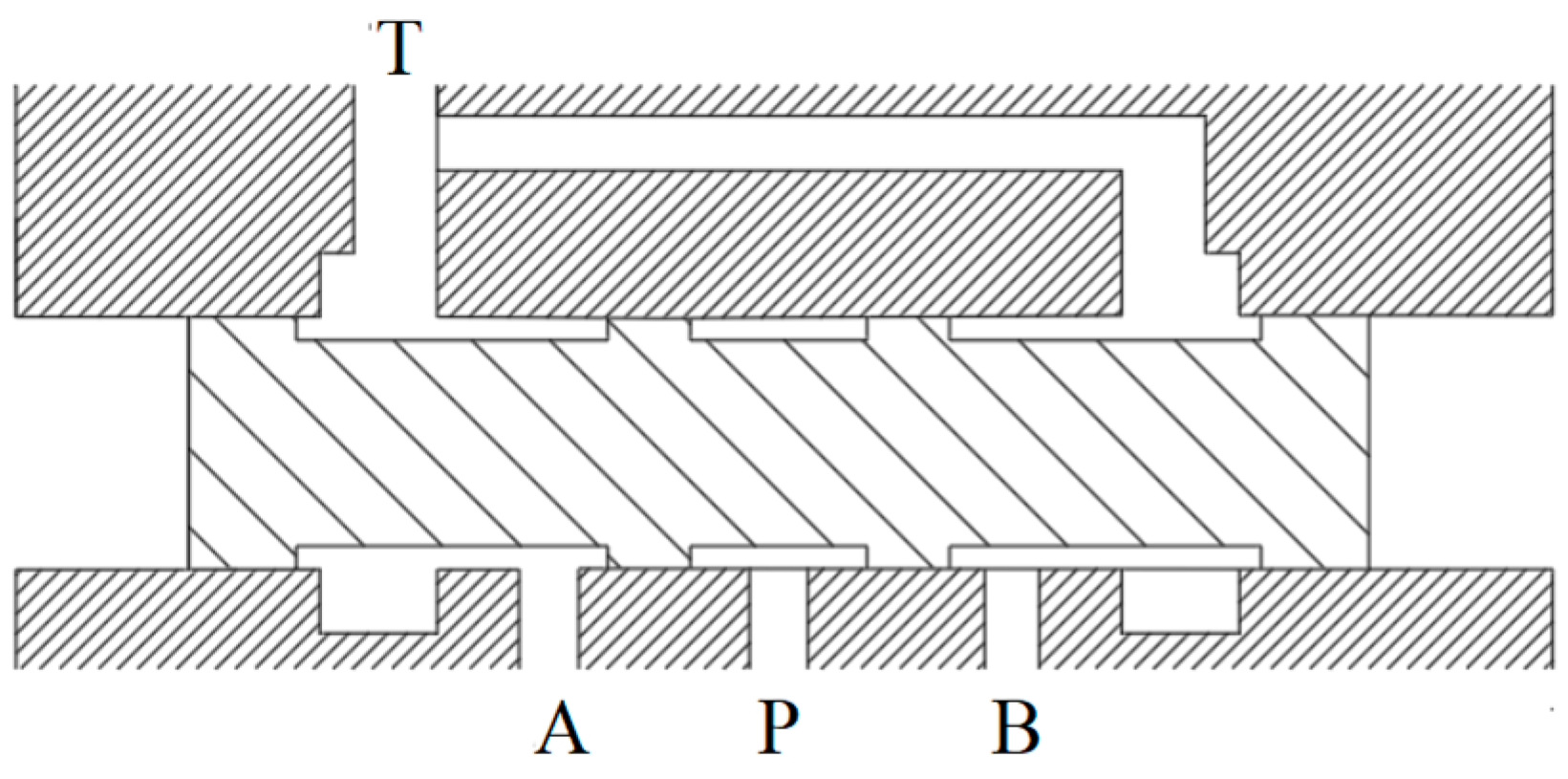 Machines 12 00791 g003 Machines 12 00791 g003
