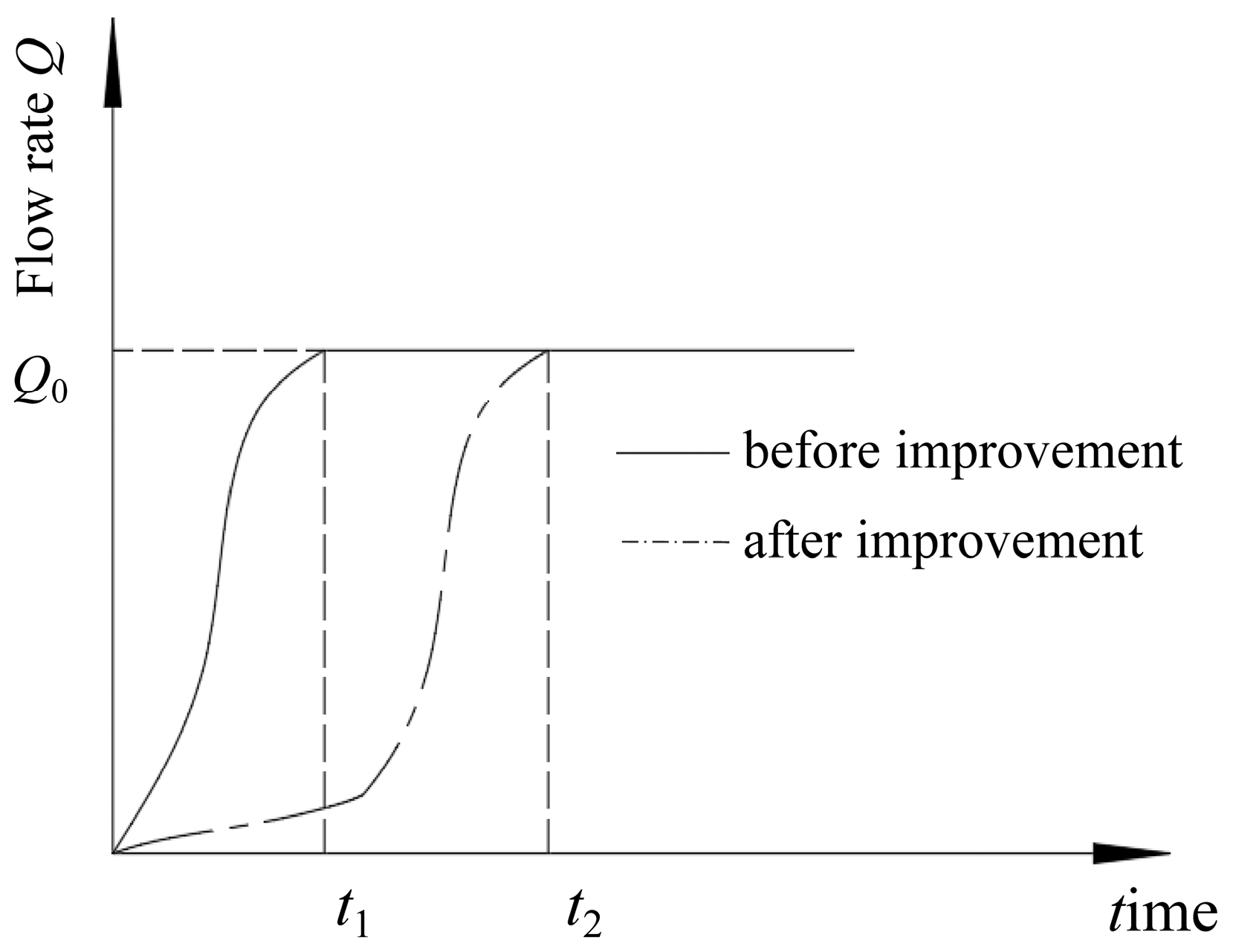 Machines 12 00791 g010 Machines 12 00791 g010