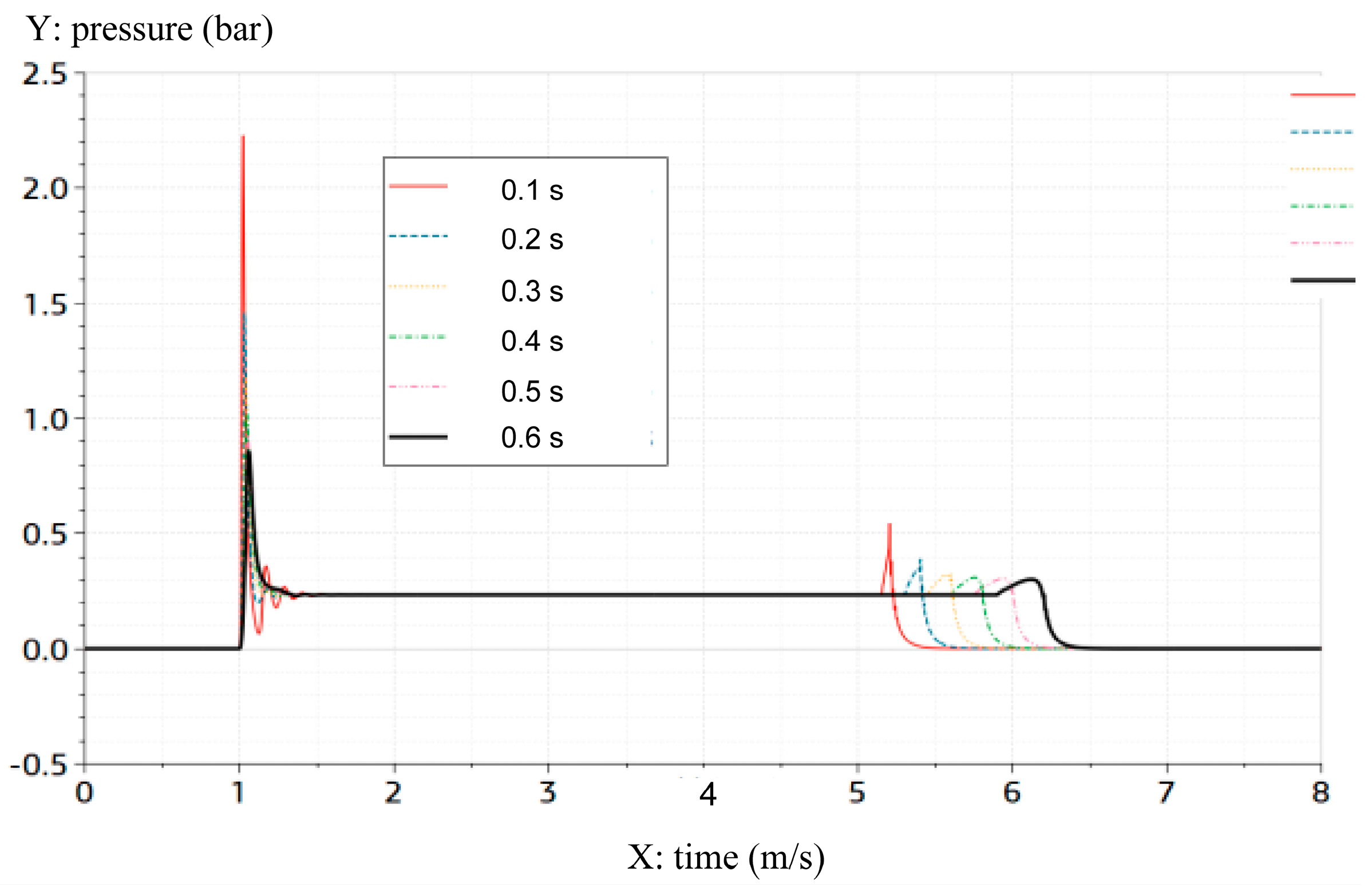 Machines 12 00791 g013 Machines 12 00791 g013