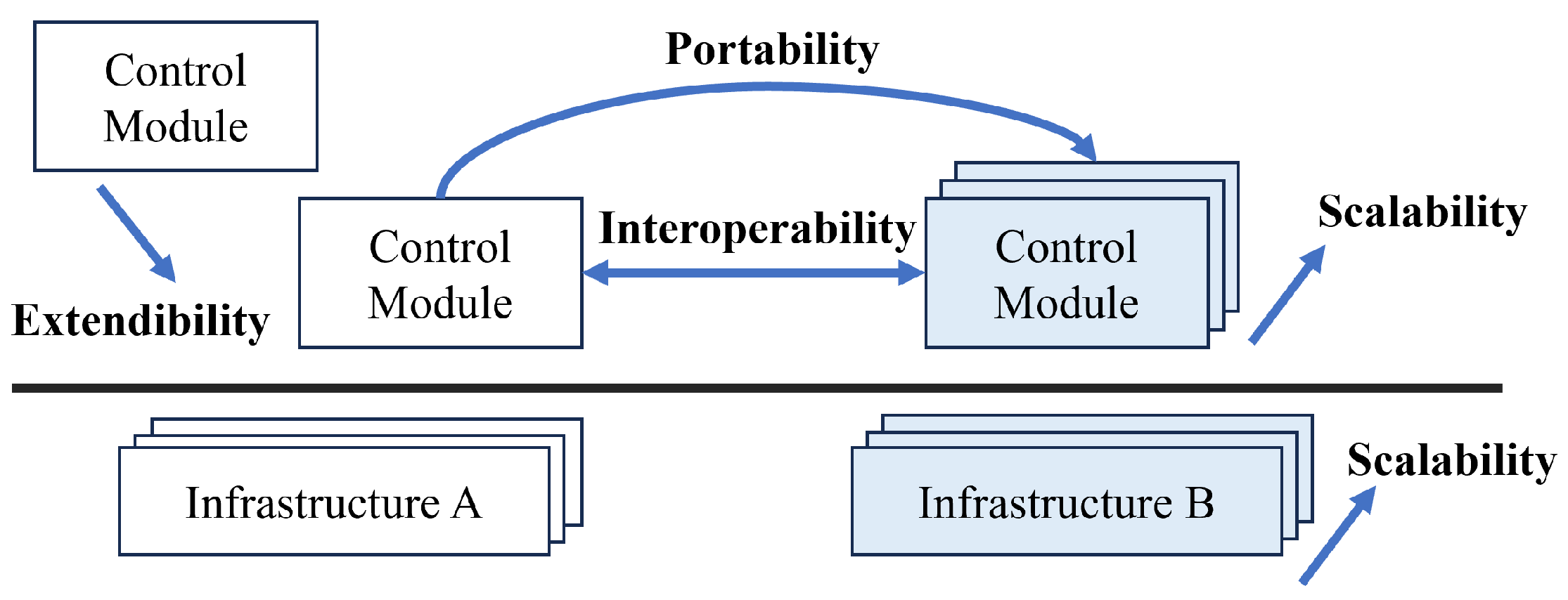 Machines 12 00793 g002