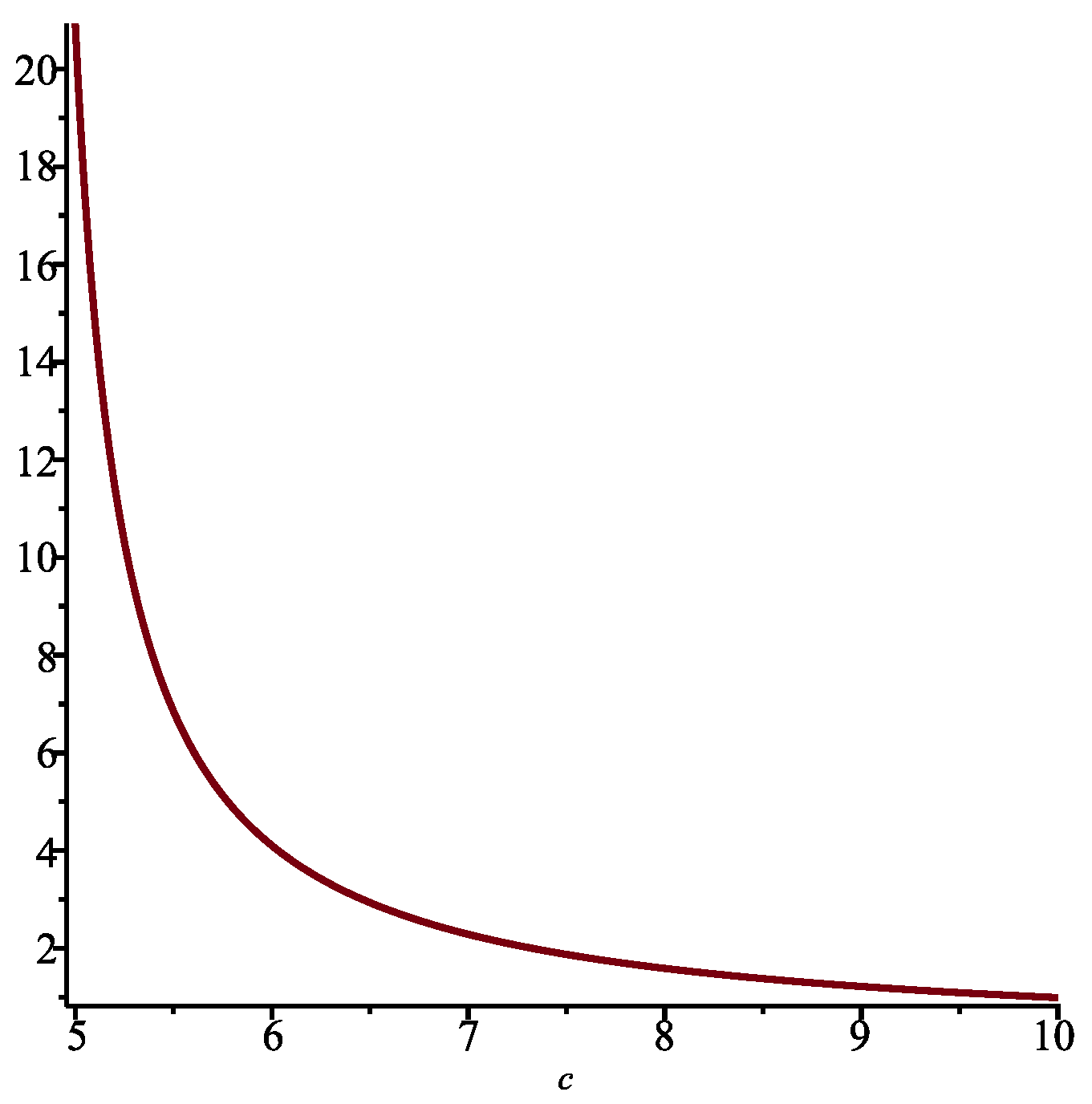 Machines 12 00795 g003